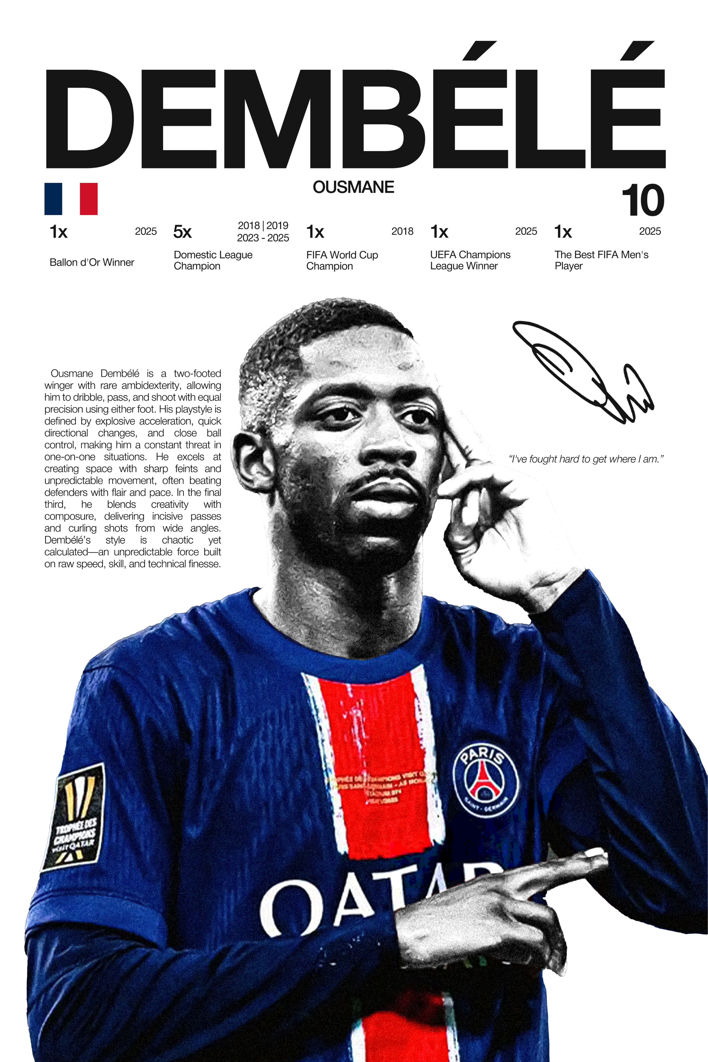 Ousmane Dembele - Hardline Series