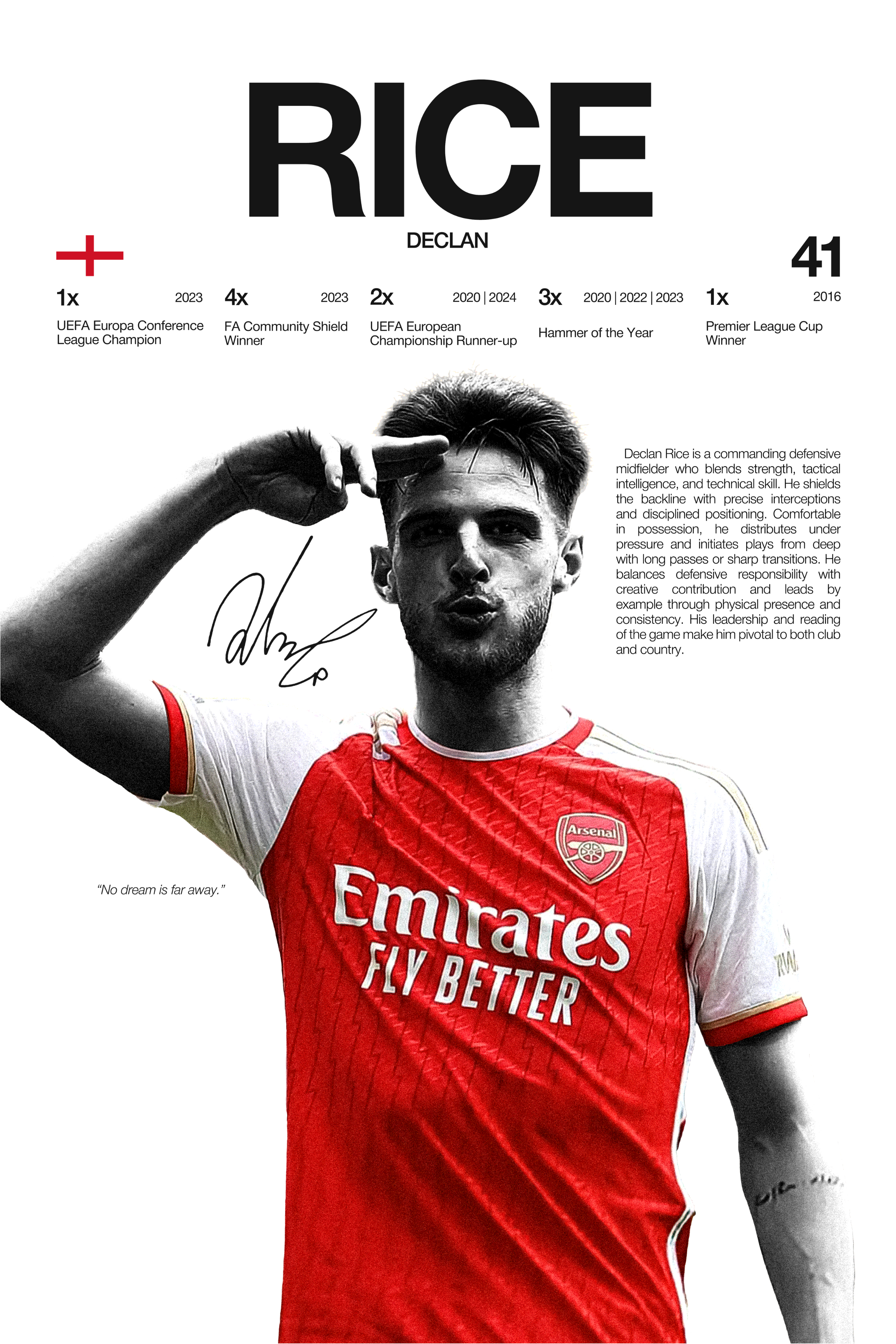 Declan Rice - Hardline Series