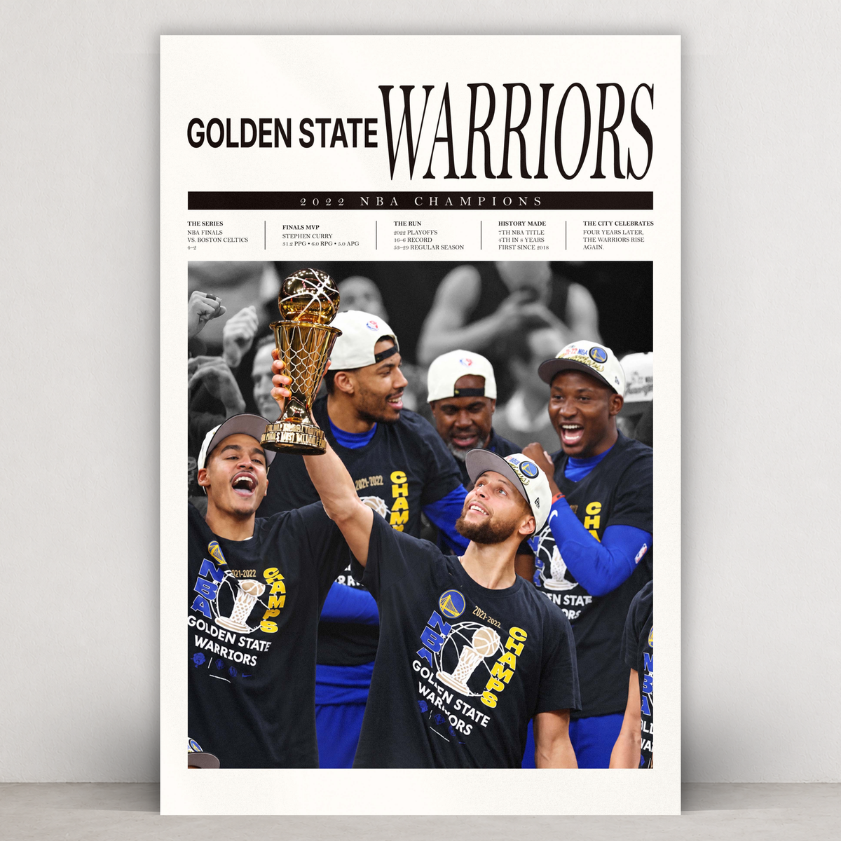 Golden State Warriors 2022 Champions - Newsprint Series