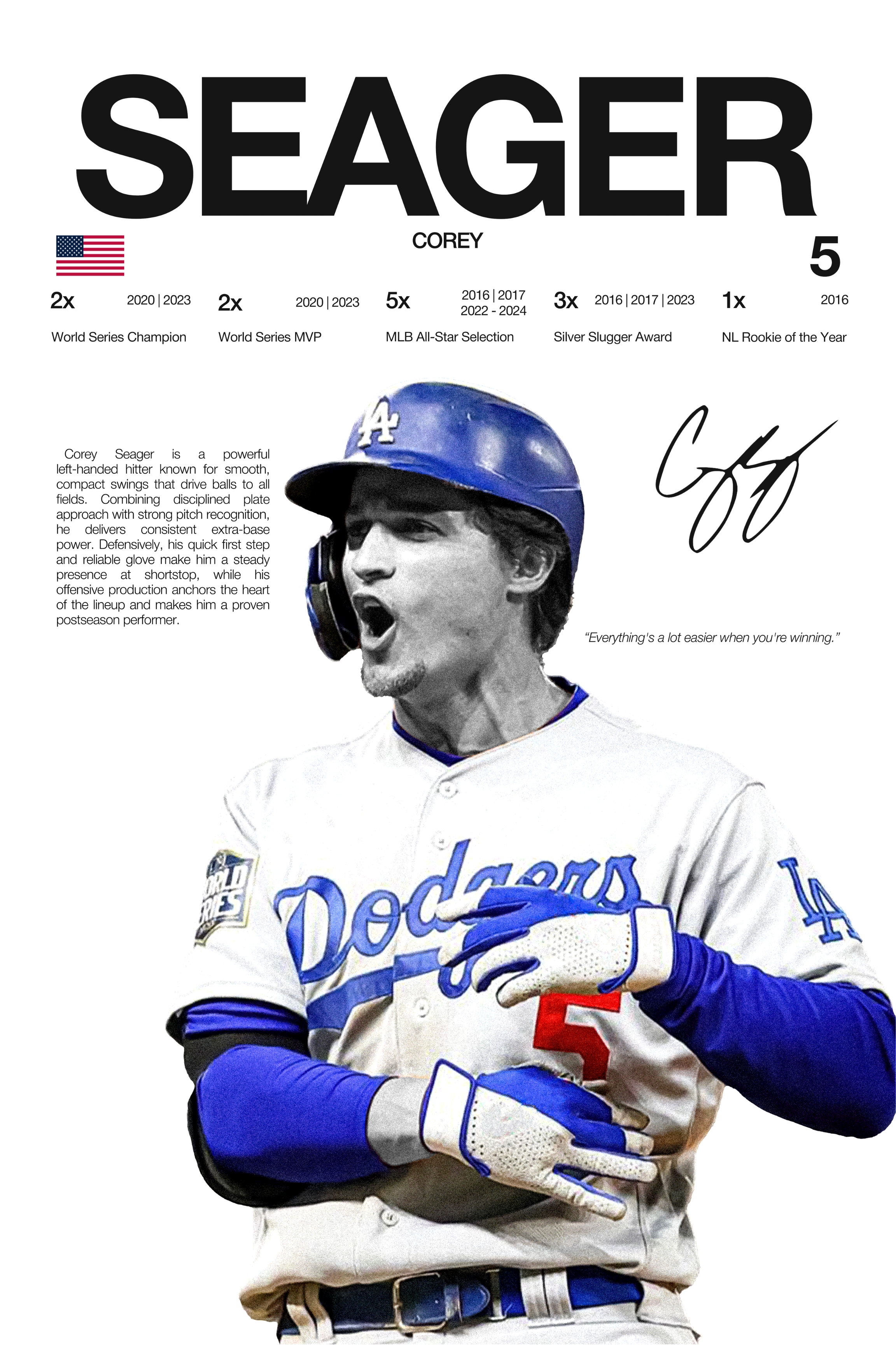 Corey Seager - Hardline Series