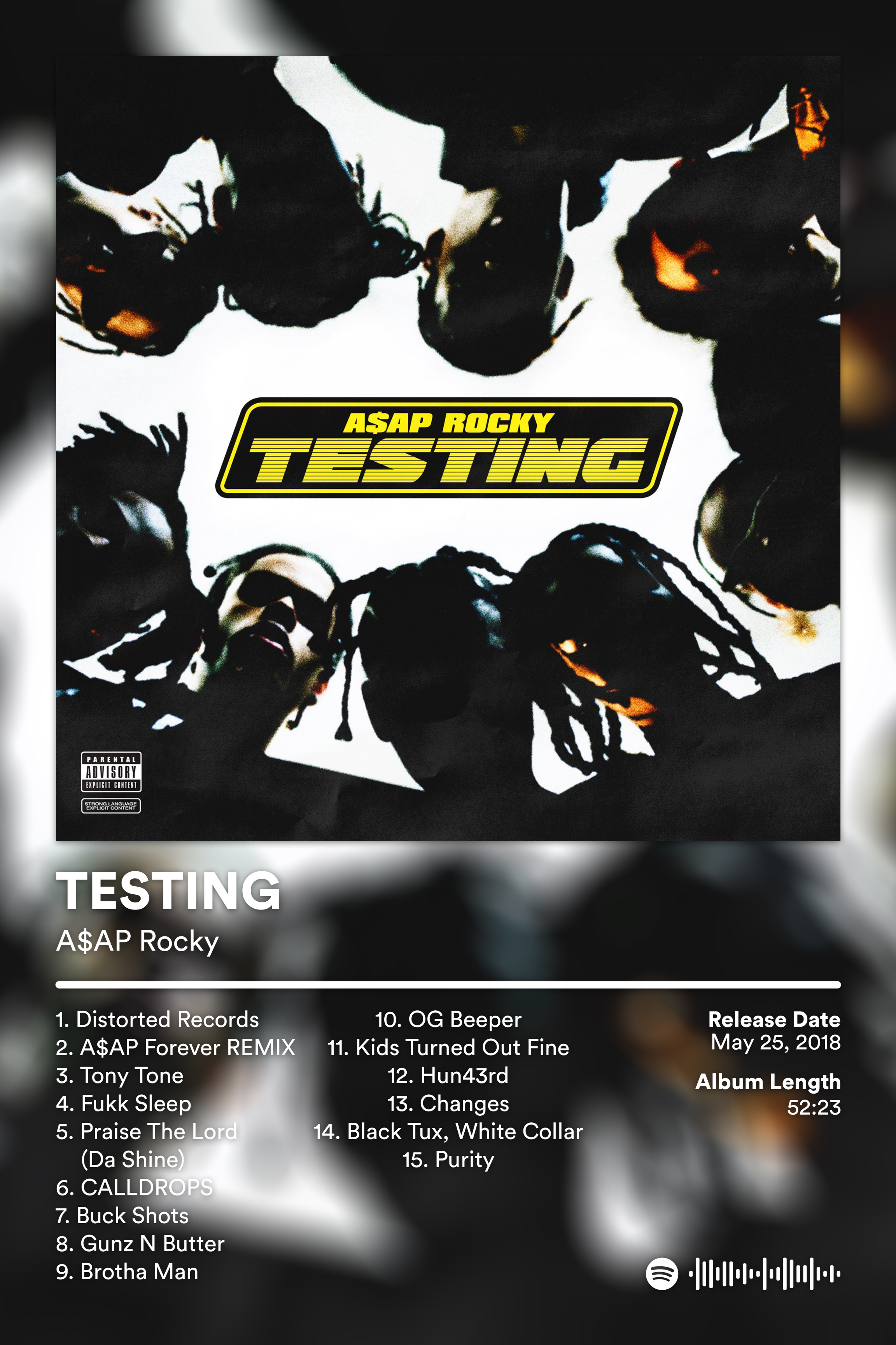 TESTING - A$AP ROCKY PRINT