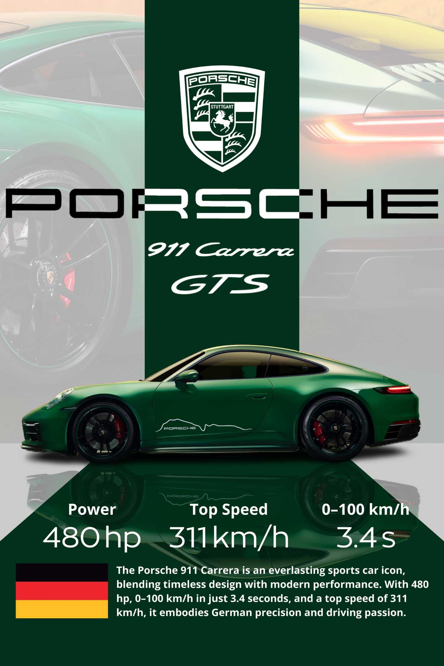Porsche 911 - Icon Series