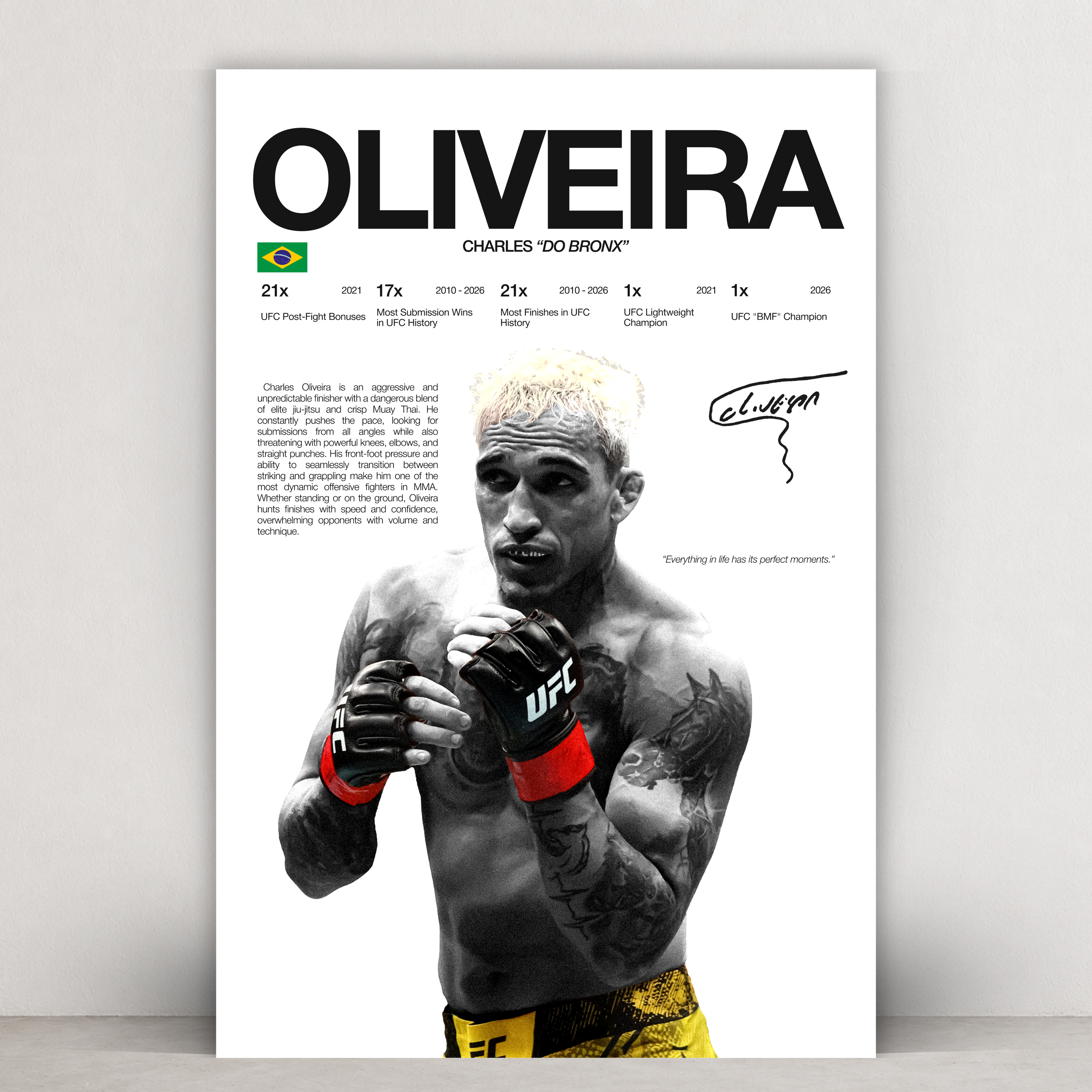 Charles Oliveira - Hardline Series