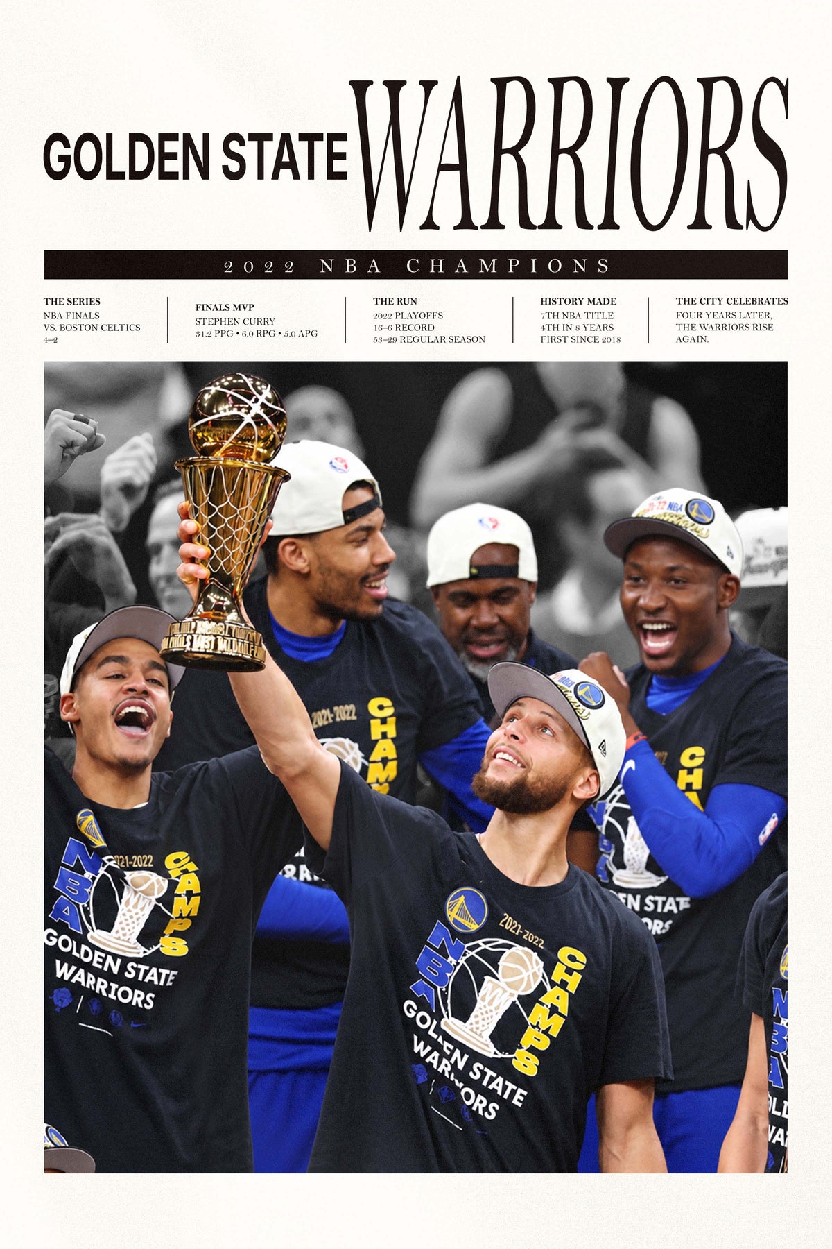 Golden State Warriors 2022 Champions - Newsprint Series
