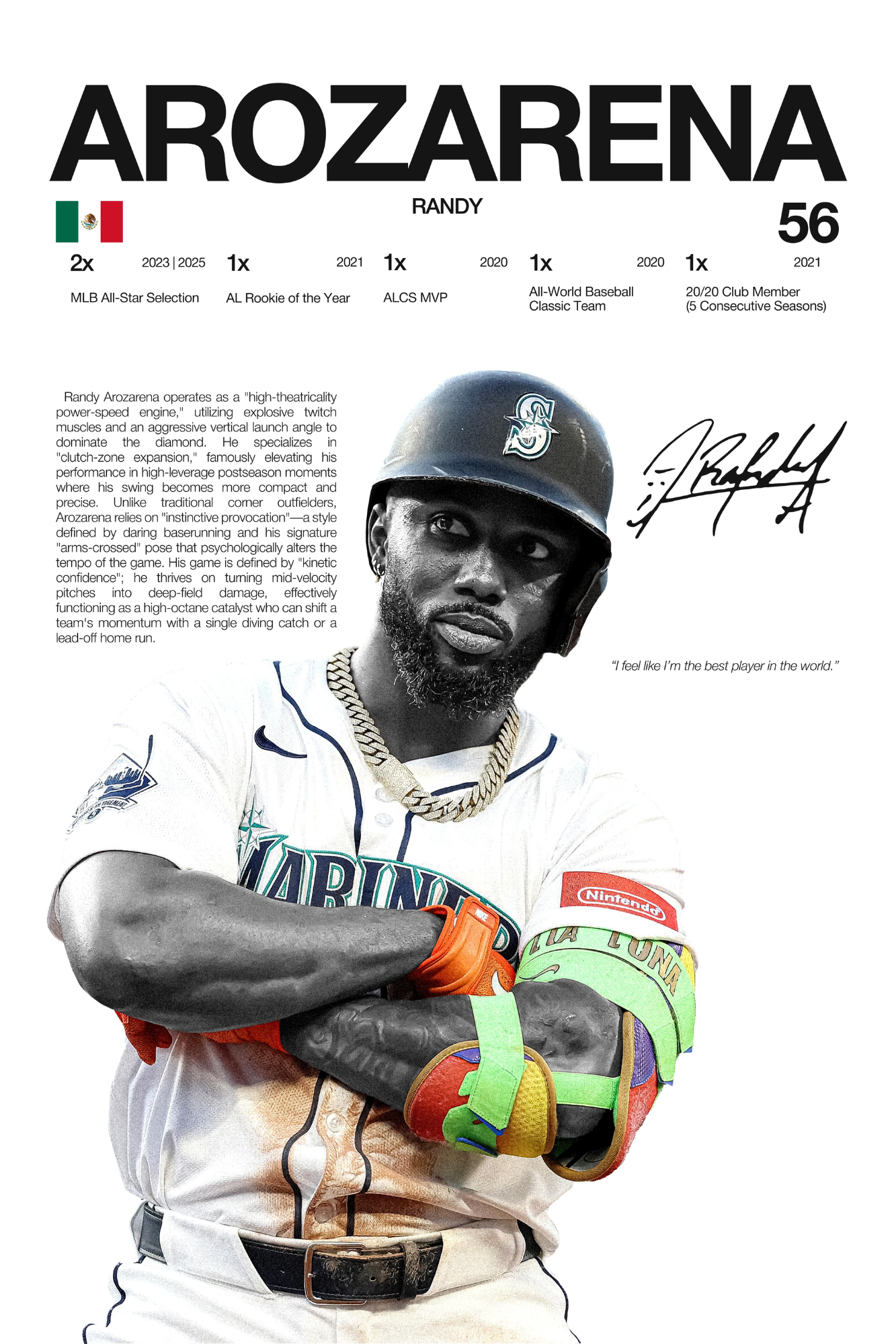 Randy Arozarena  - Hardline Series