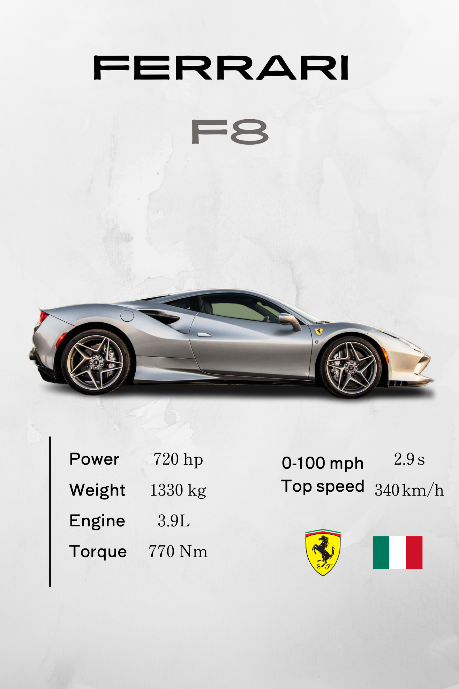 Ferrari F8 - Model Series