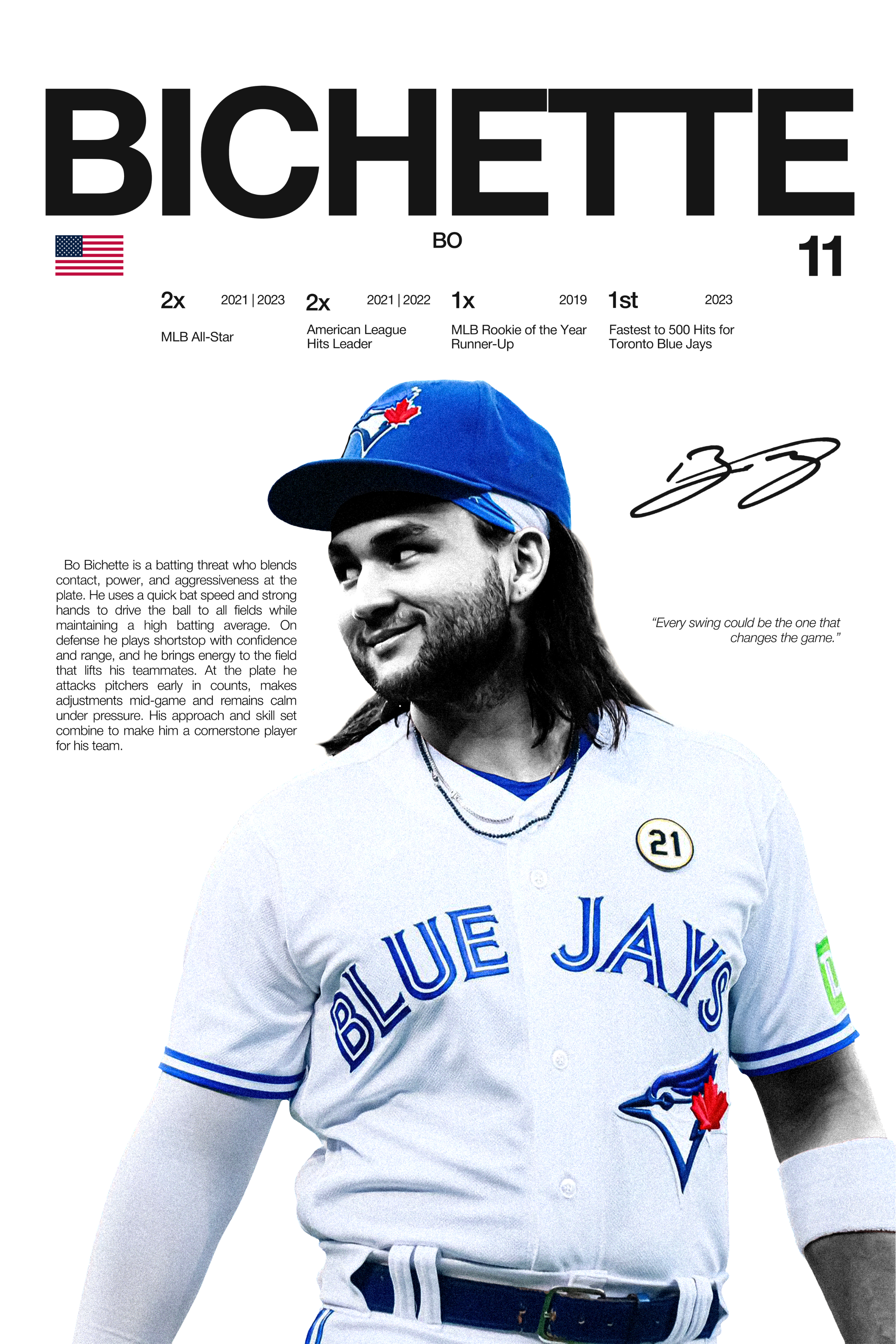 Bo Bichette - Hardline Series