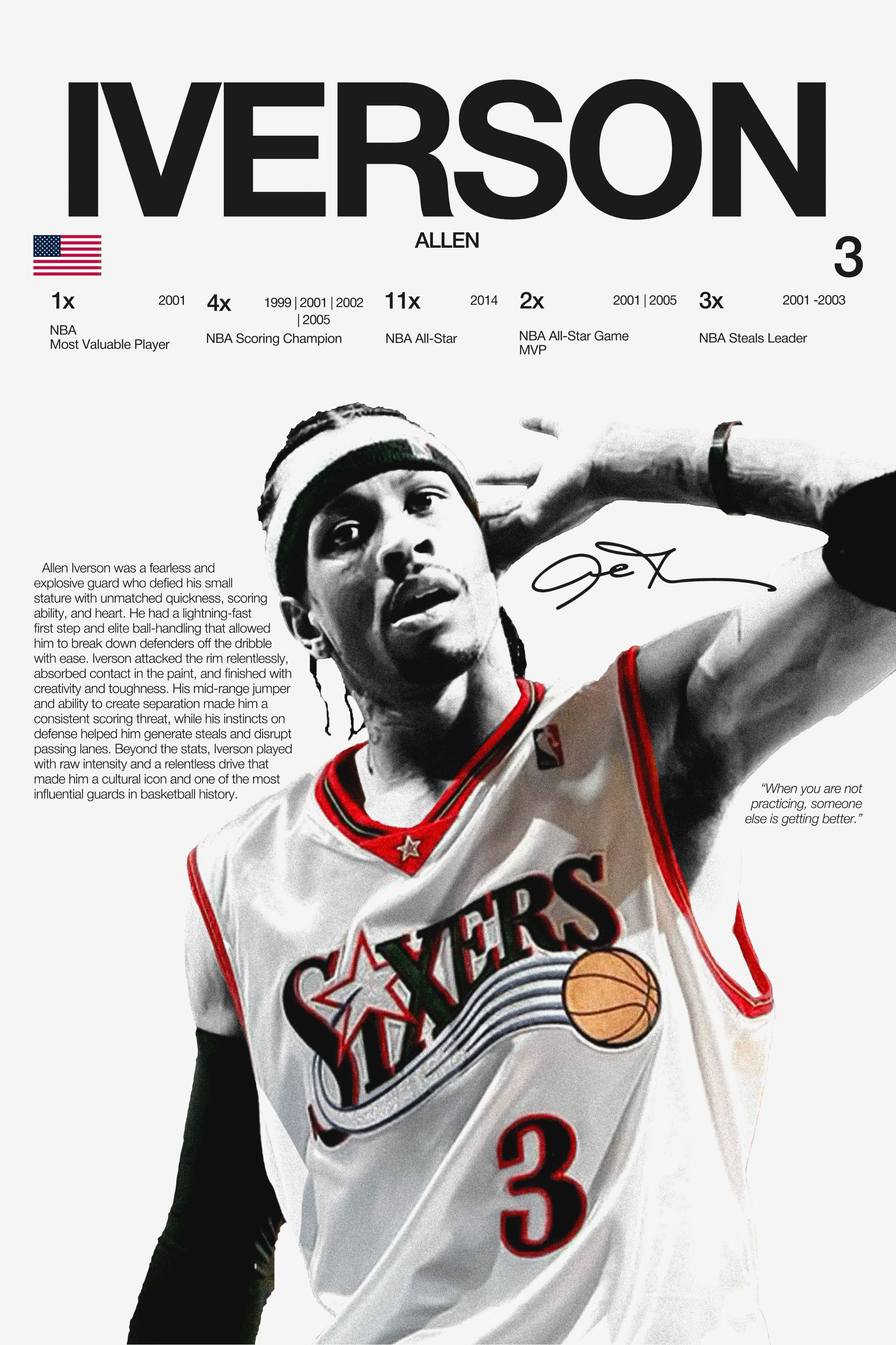 Allen Iverson - Hardline Series