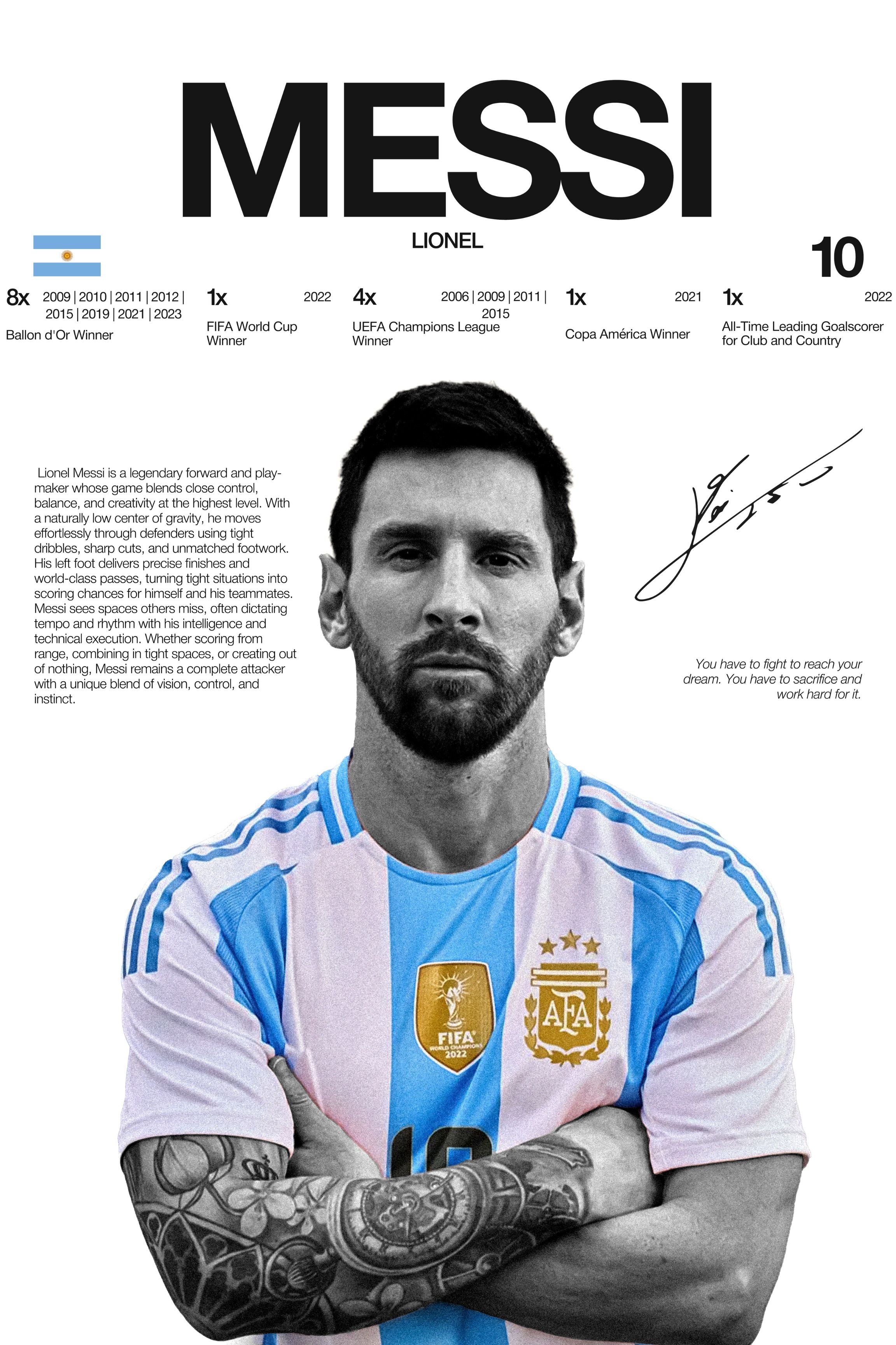 Lionel Messi - Hardline Series