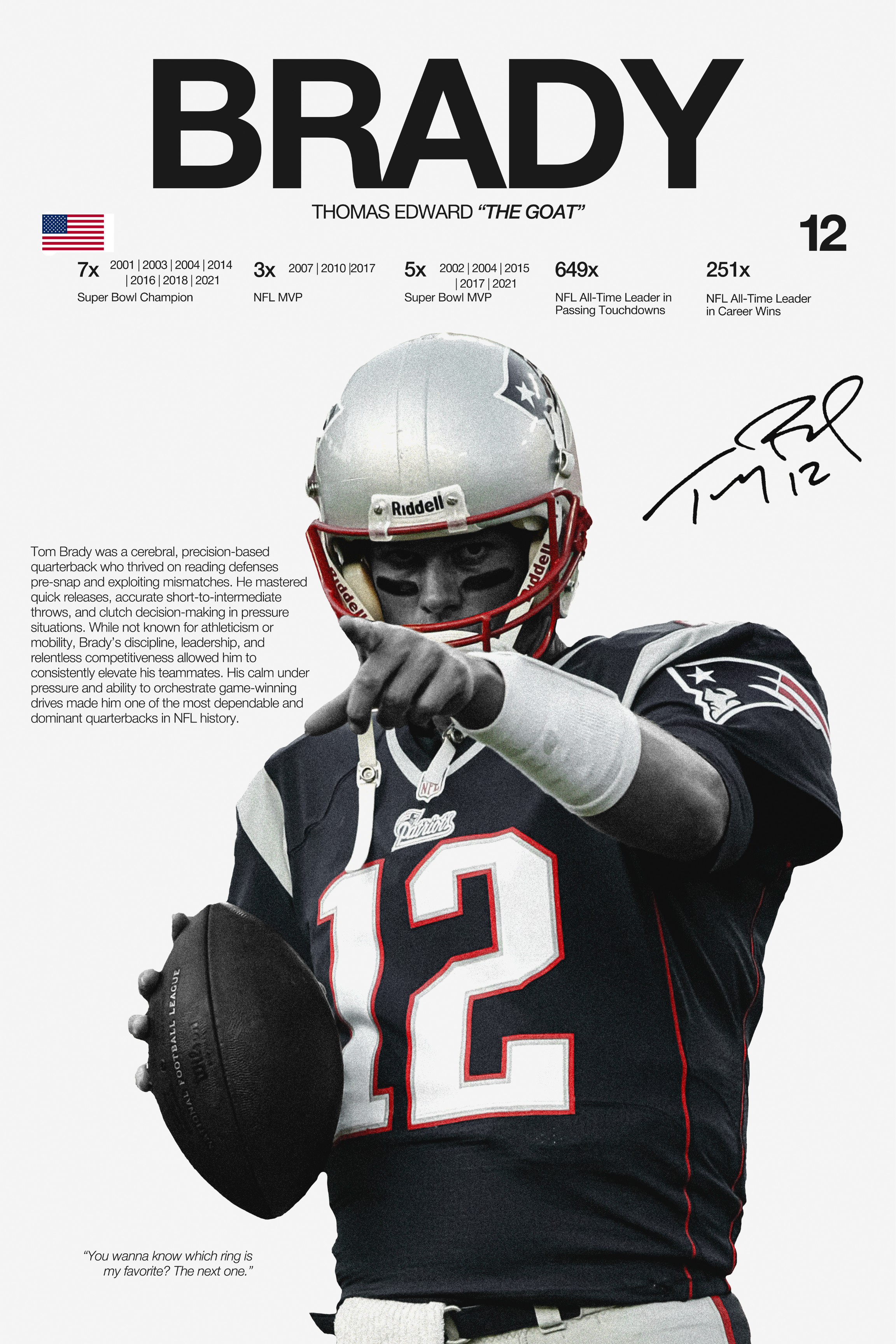 Tom Brady - Hardline Series