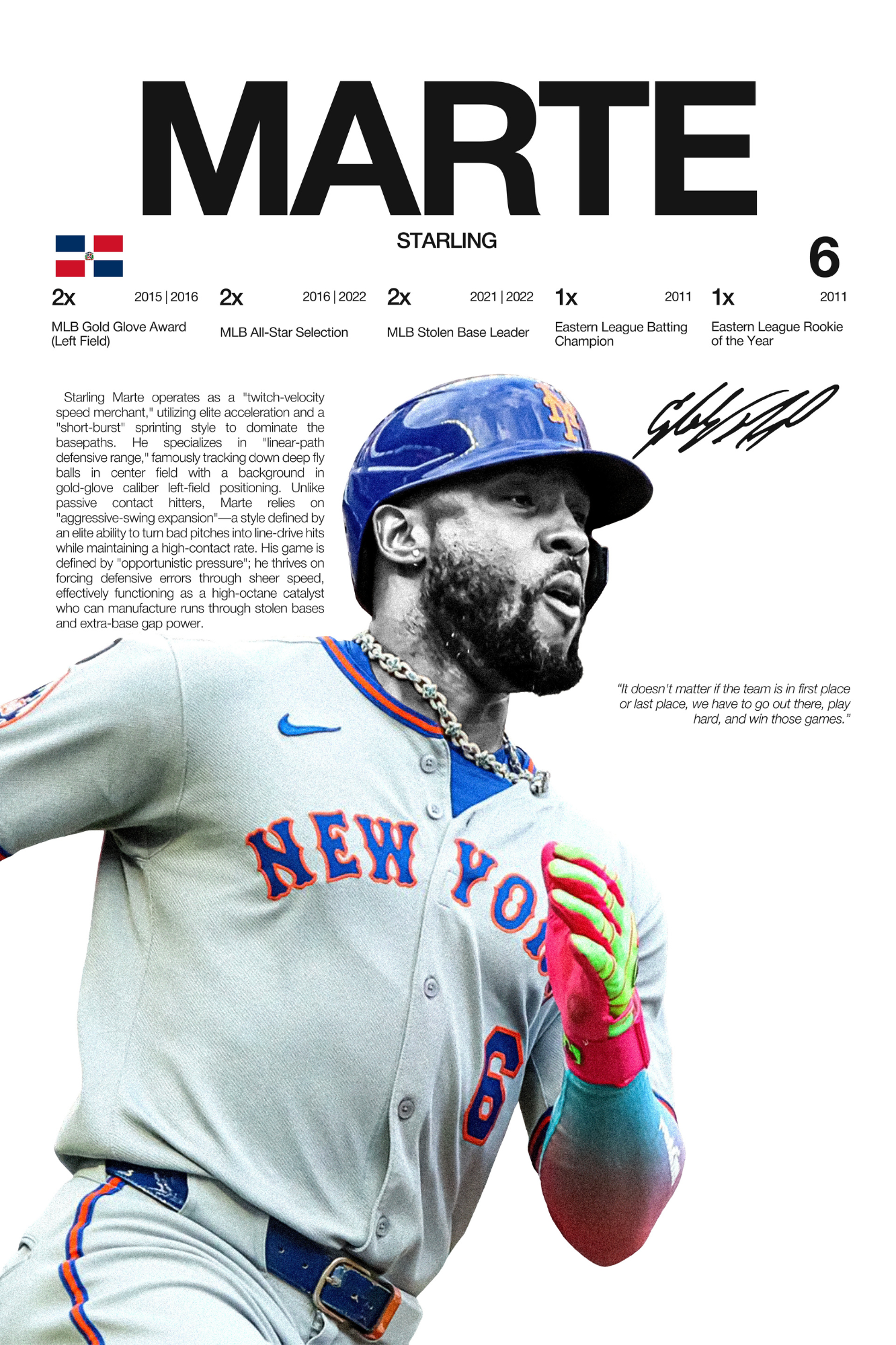 Starling Marte - Hardline Series