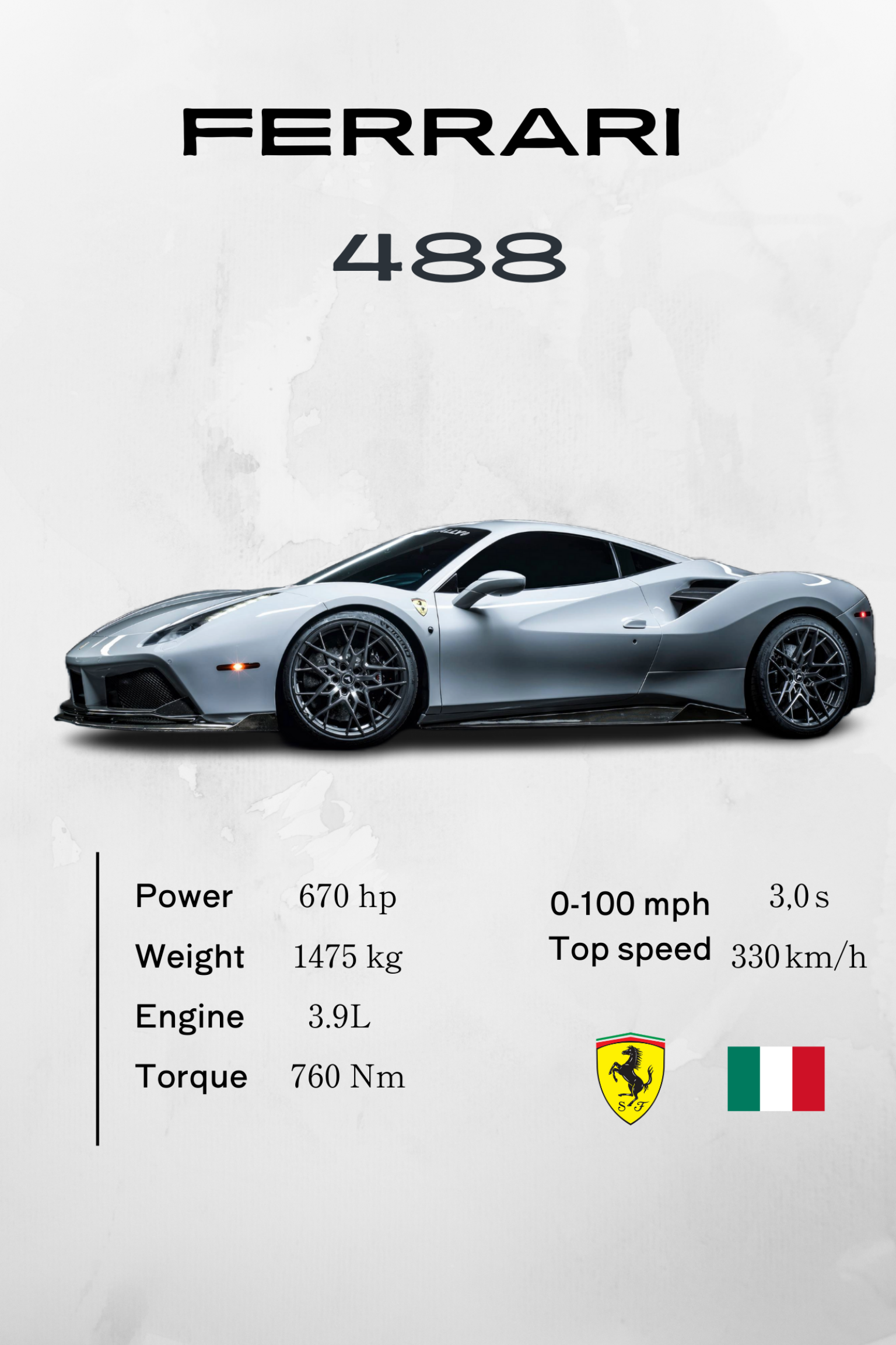 Ferrari 488 - Model Series