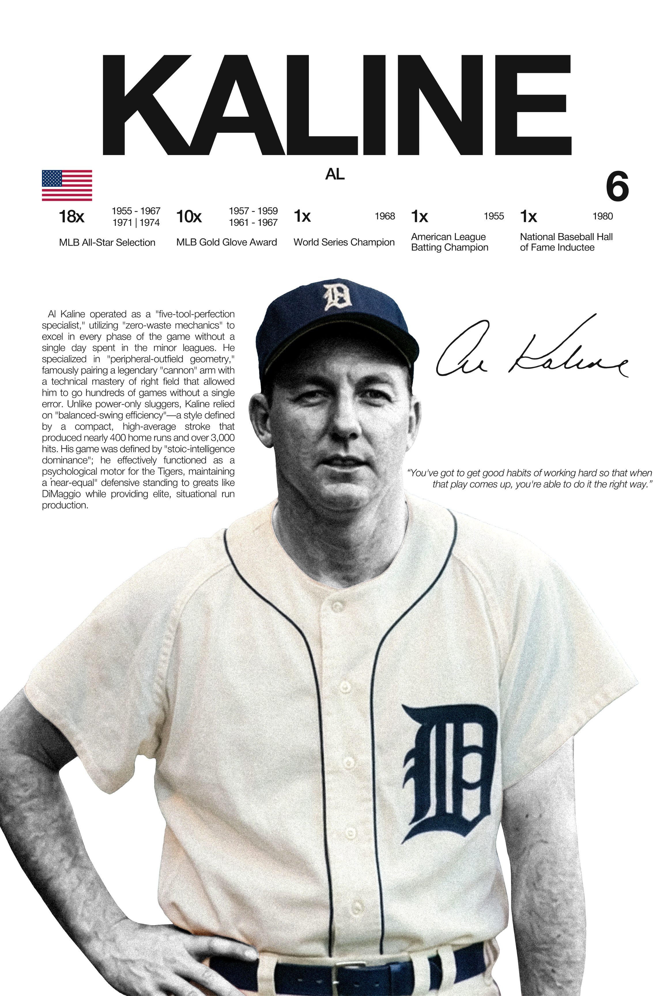 Al Kaline - Hardline Series