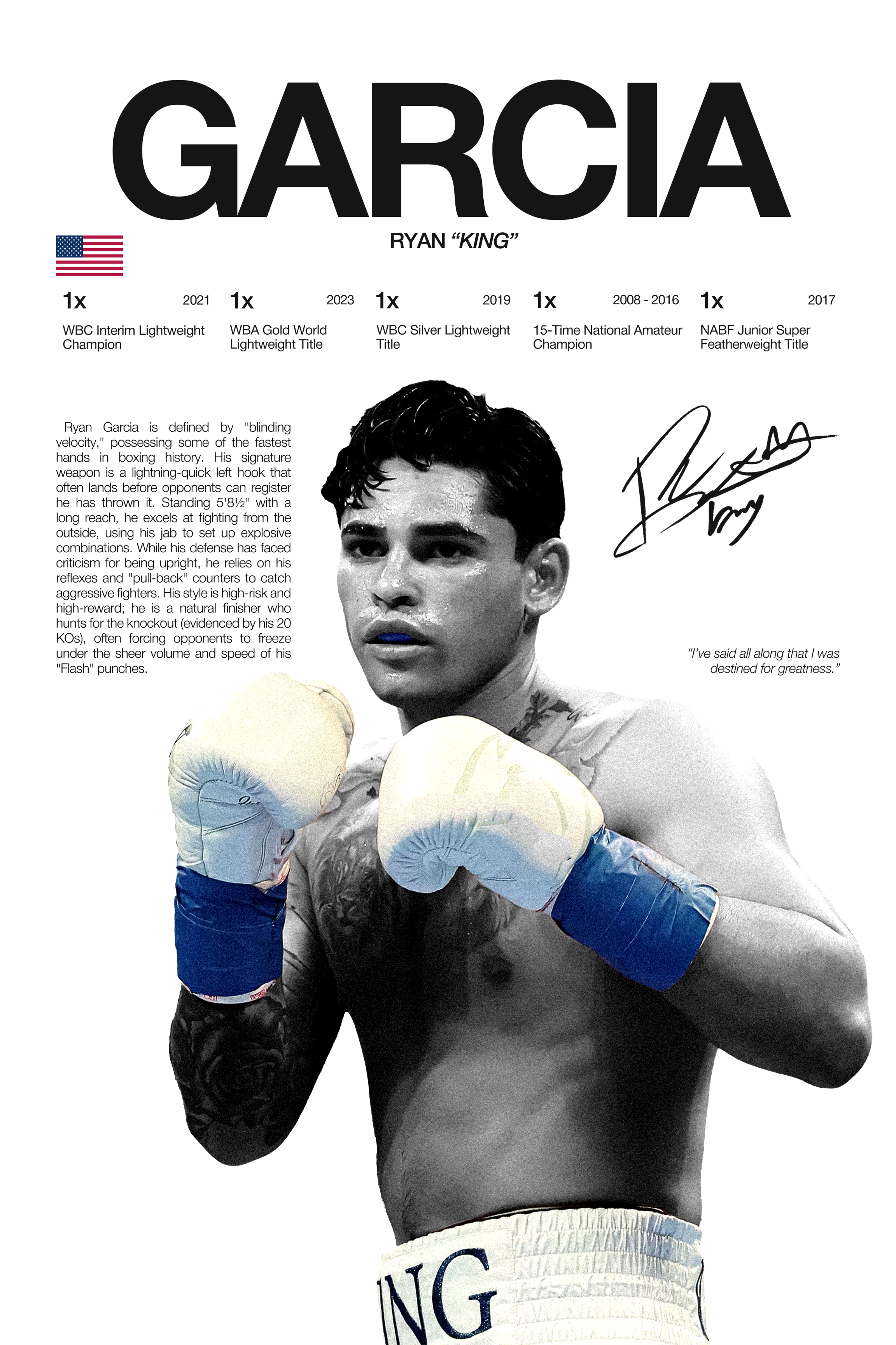Ryan Garcia - Hardline Series