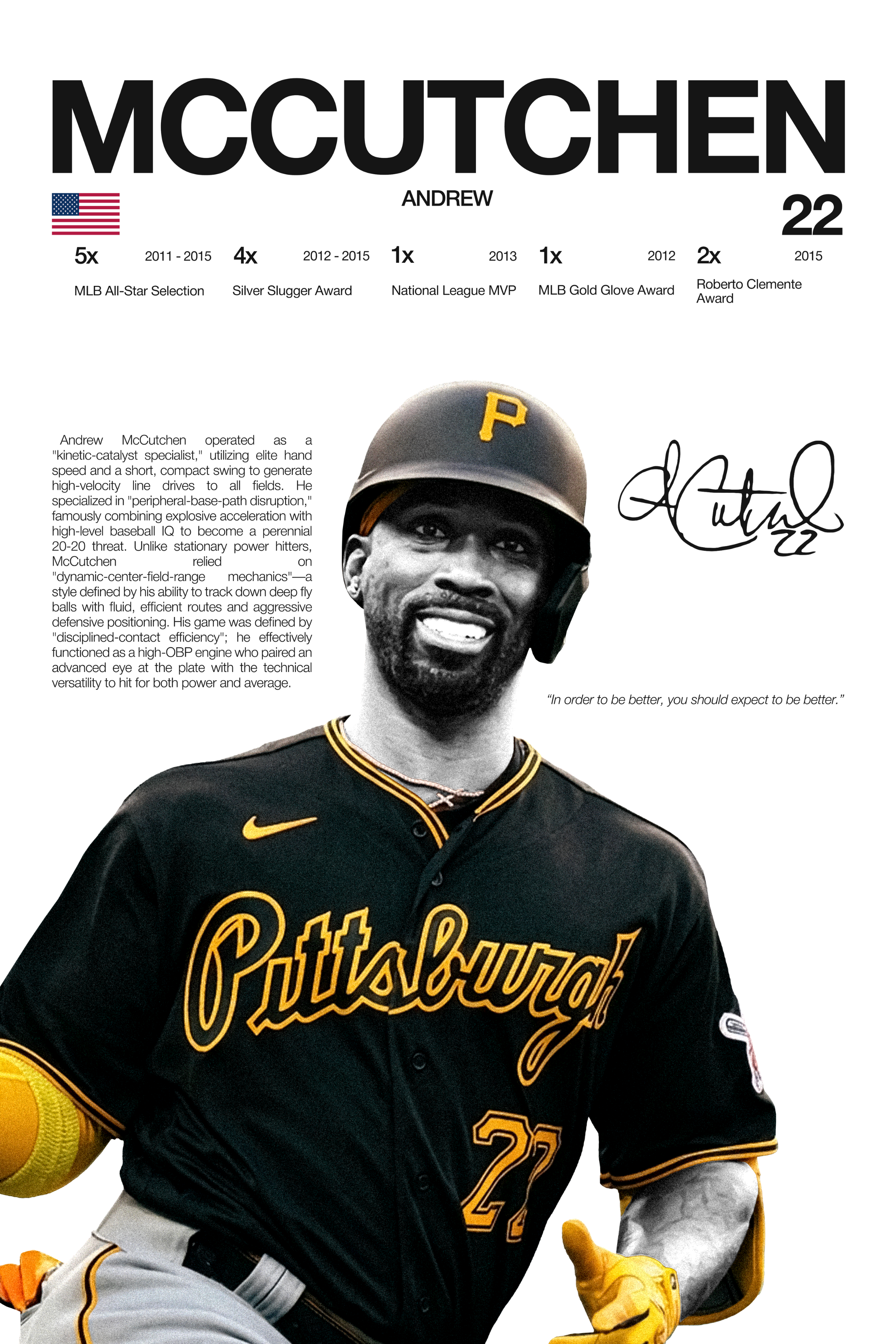 Andrew Mccutchen - Hardline Series