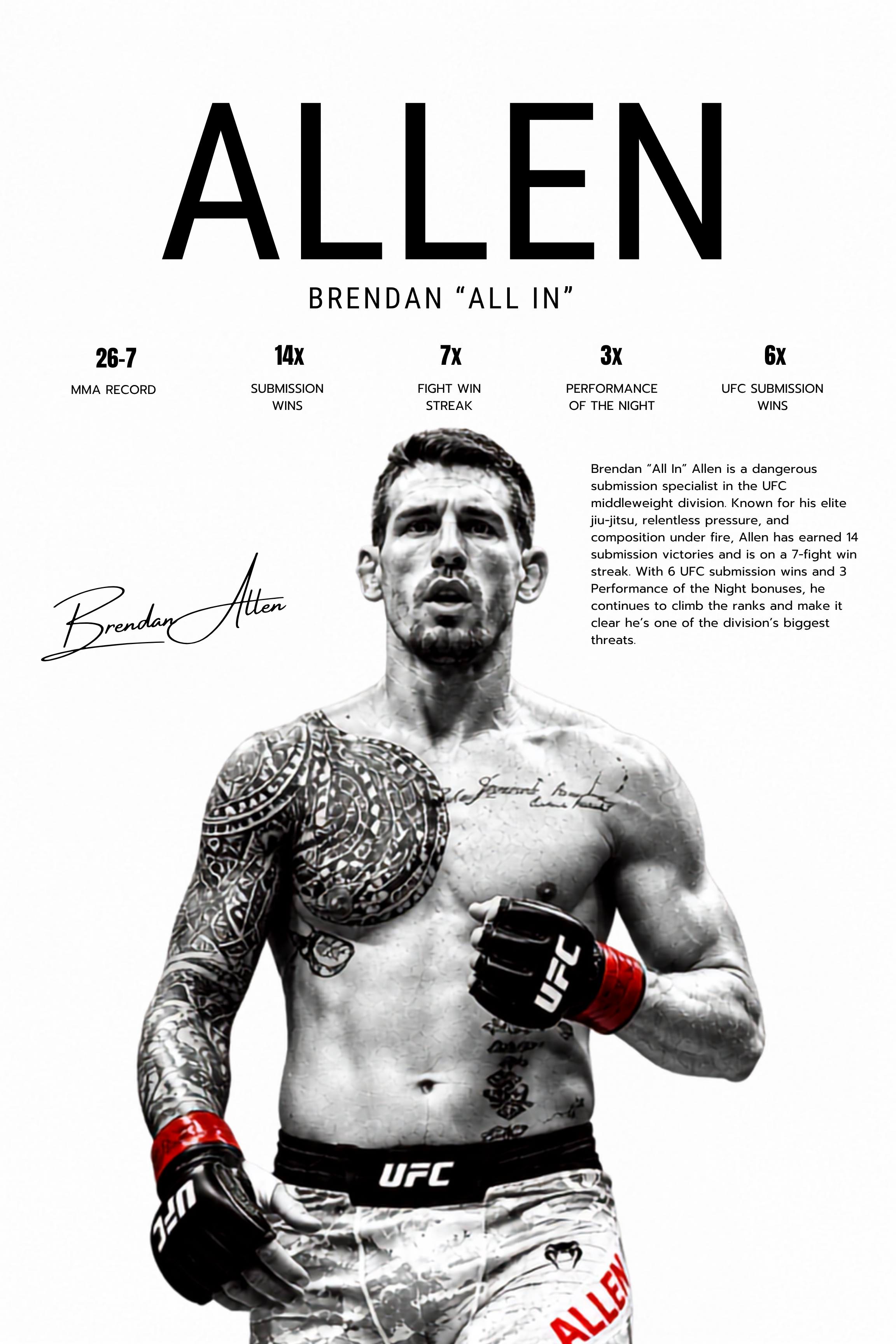 Brendan Allen  - Hardline Series