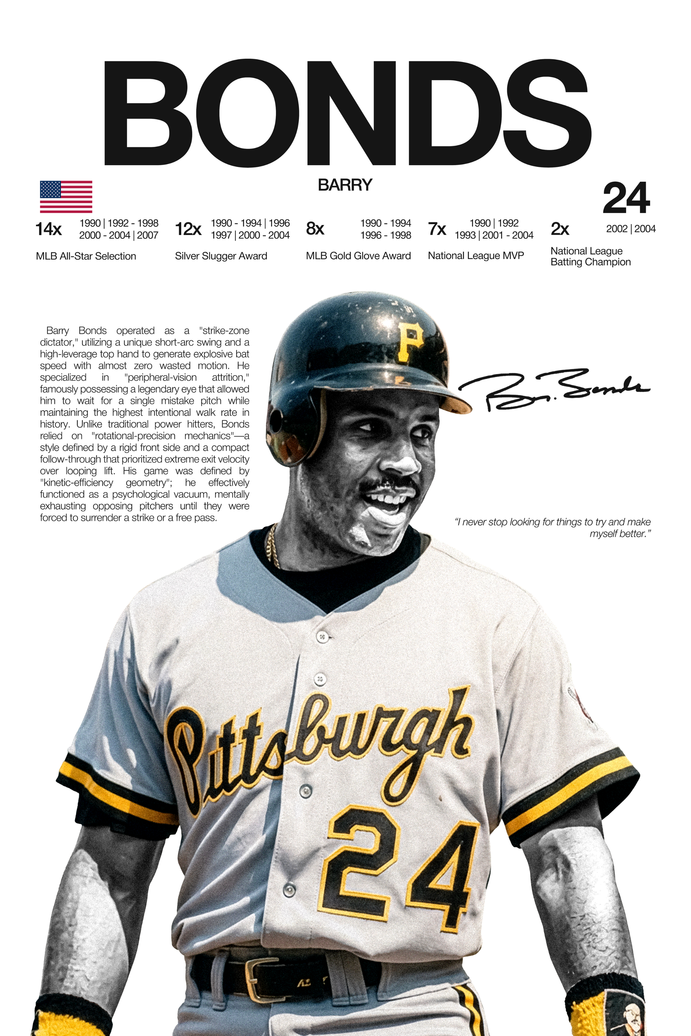 Barry bonds Pittsburgh - Hardline Series