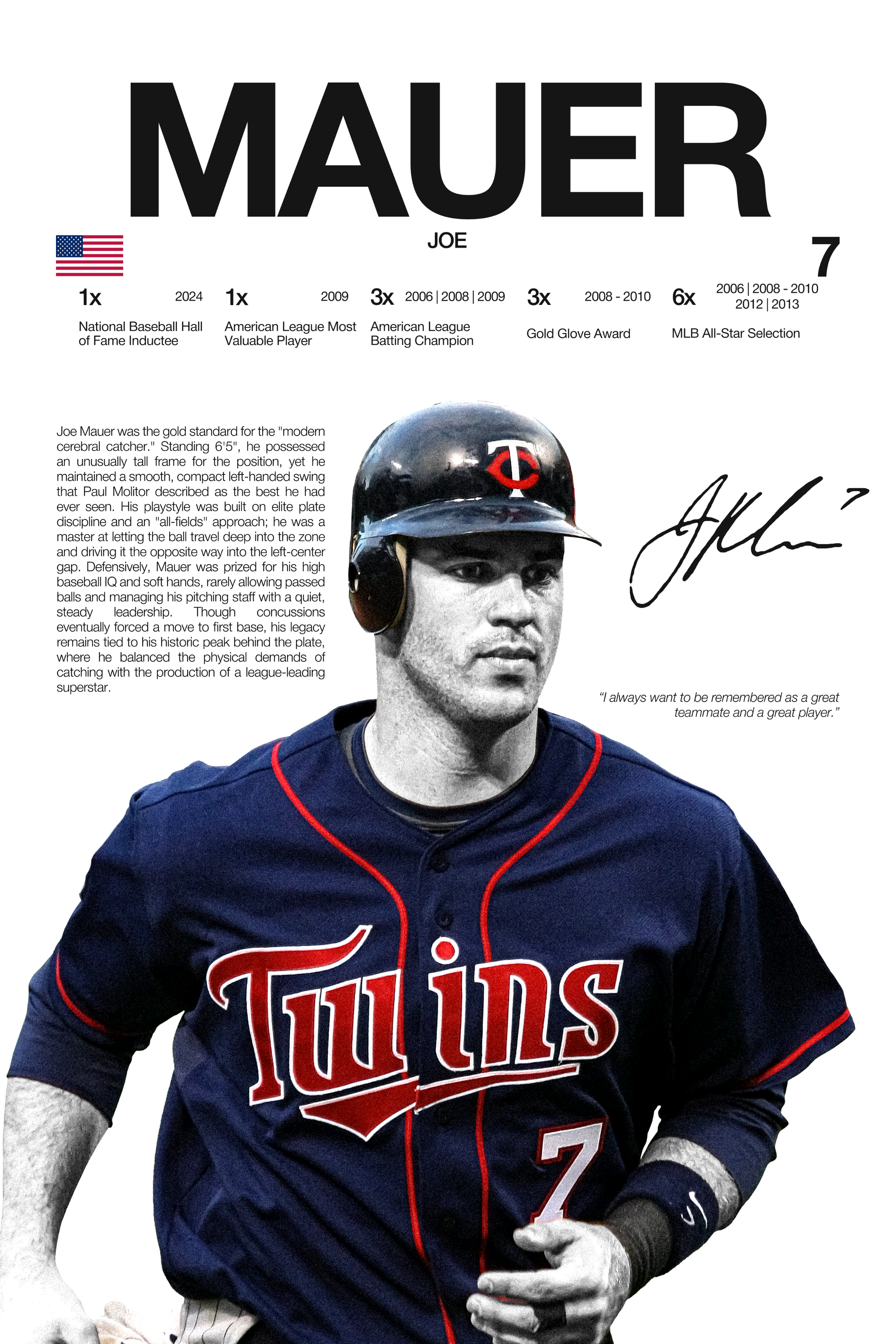JOE MAUER - Hardline Series
