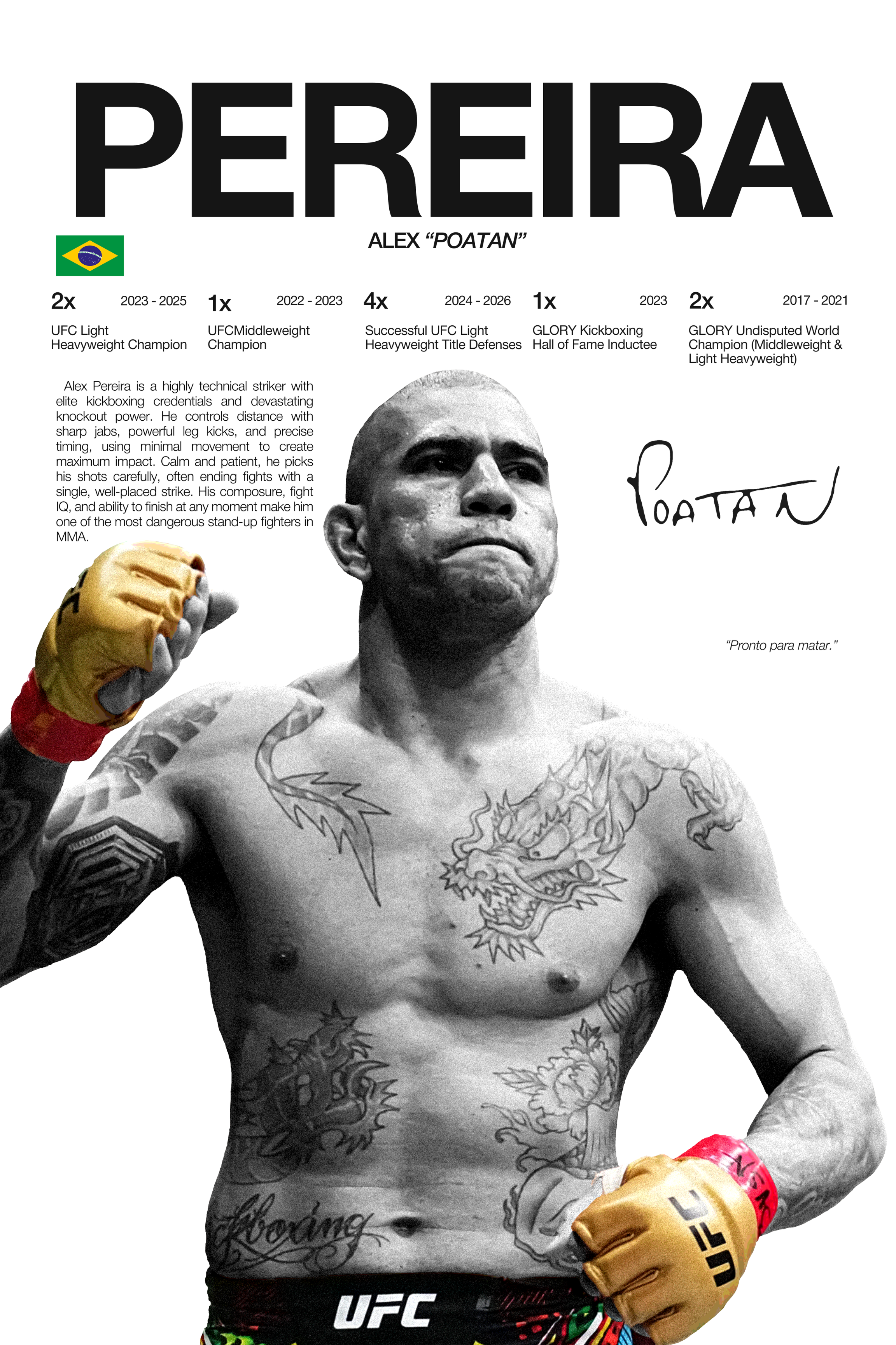 Alex Pereira - Hardline Series