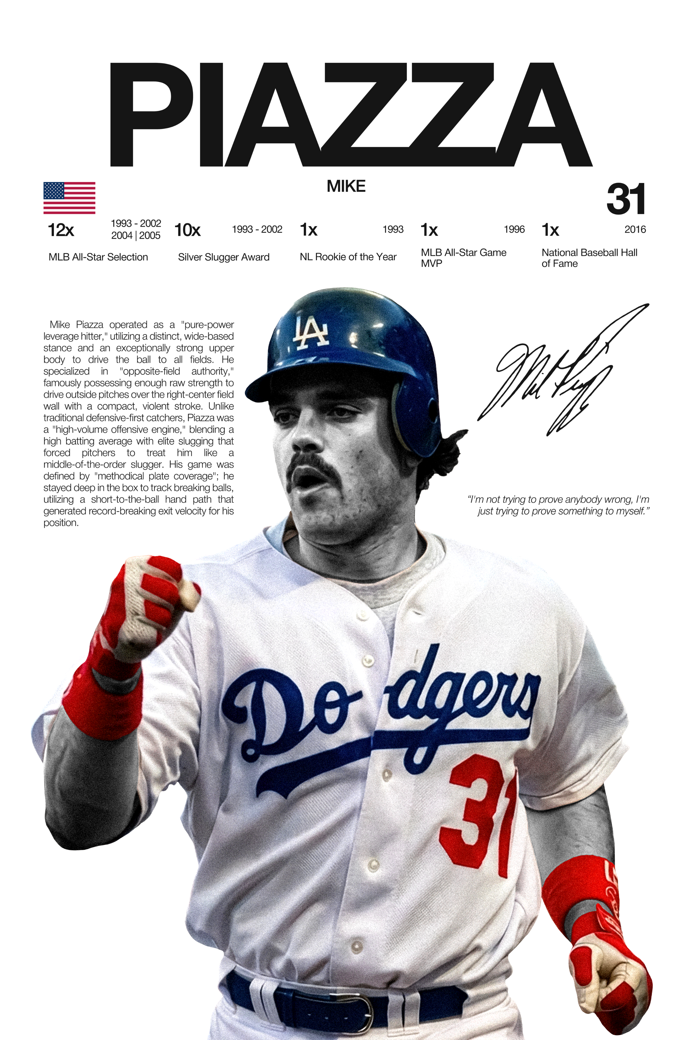 Mike Piazza - Hardline Series