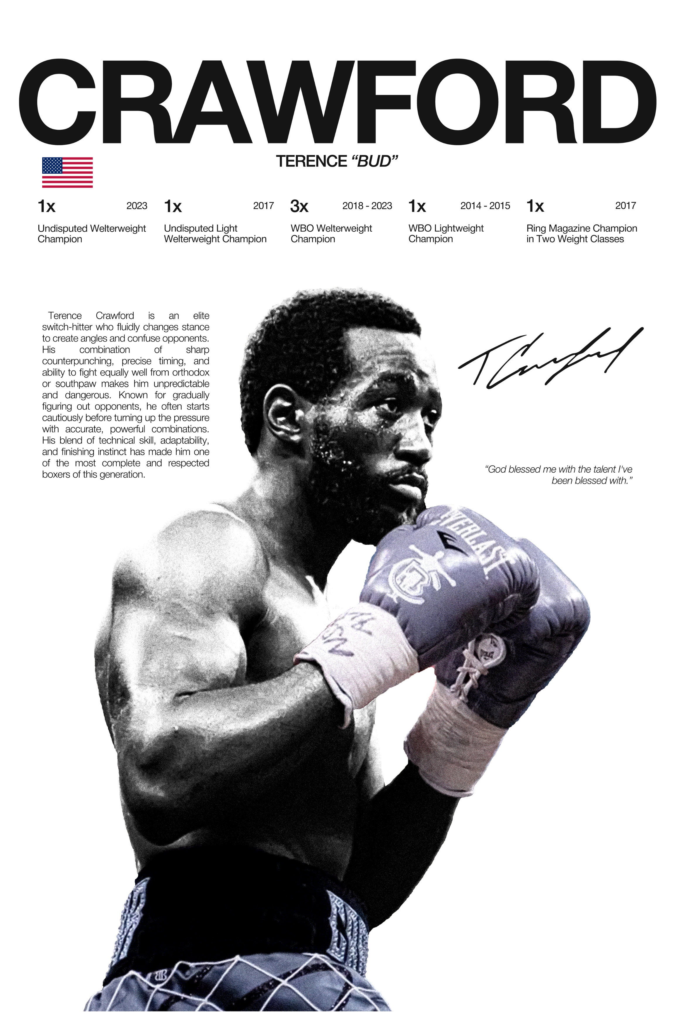 Terence Crawford - Hardline Series