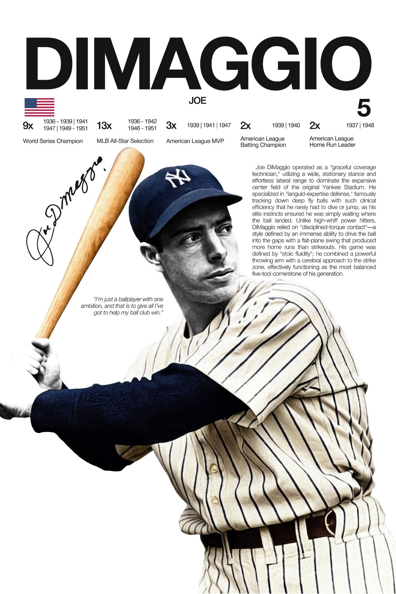 Joe DiMaggio - Hardline Series