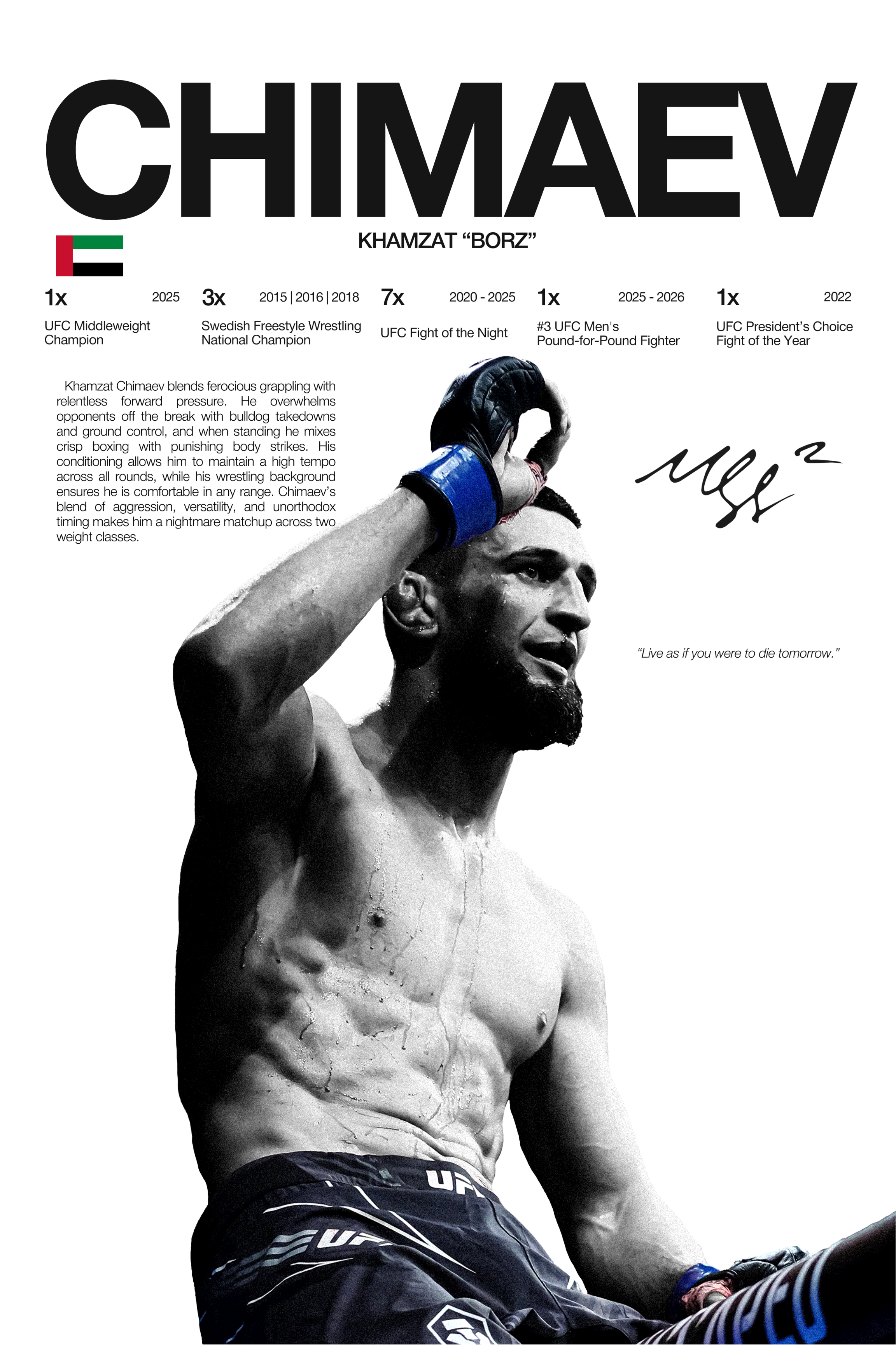 Khamzat Chimaev - Hardline Series