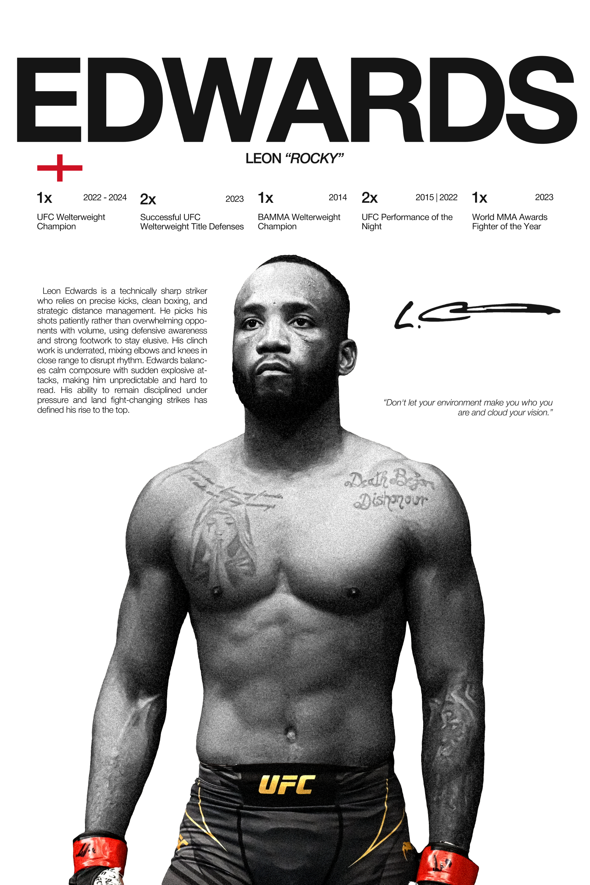 Leon Edwards - Hardline Series