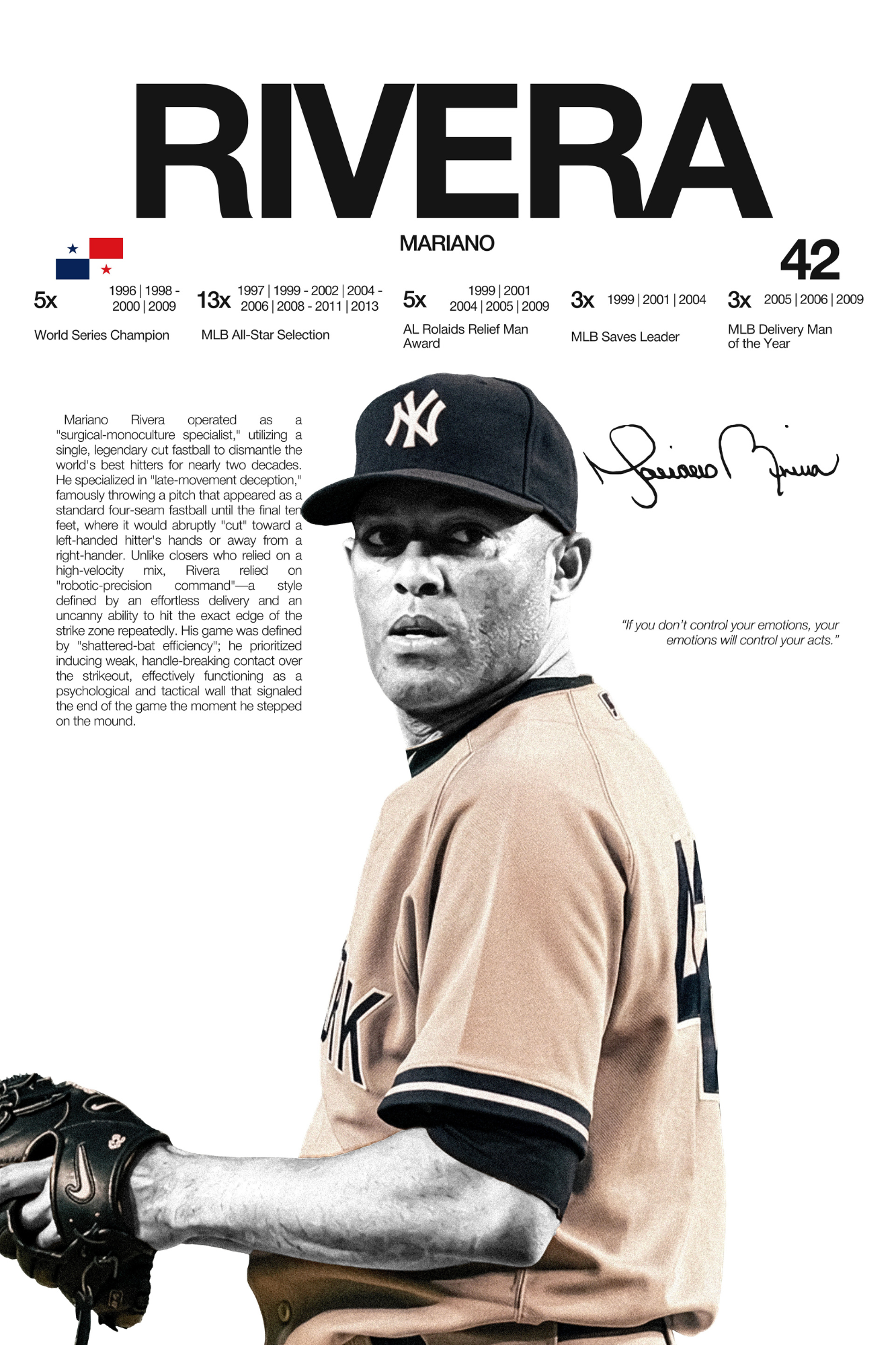 Mariano Rivera - Hardline Series