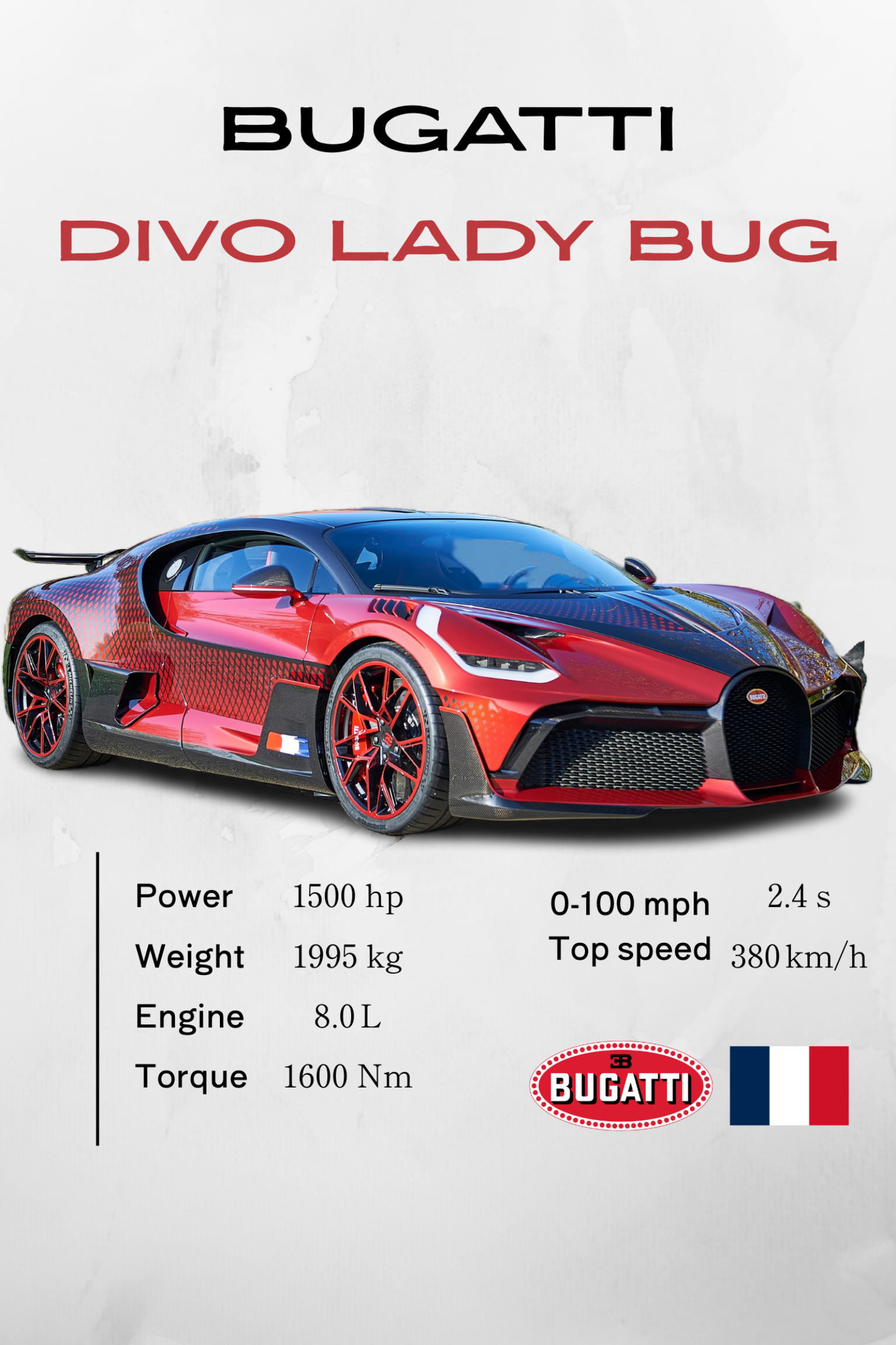 Bugatti Divo Lady Bug - Model Series