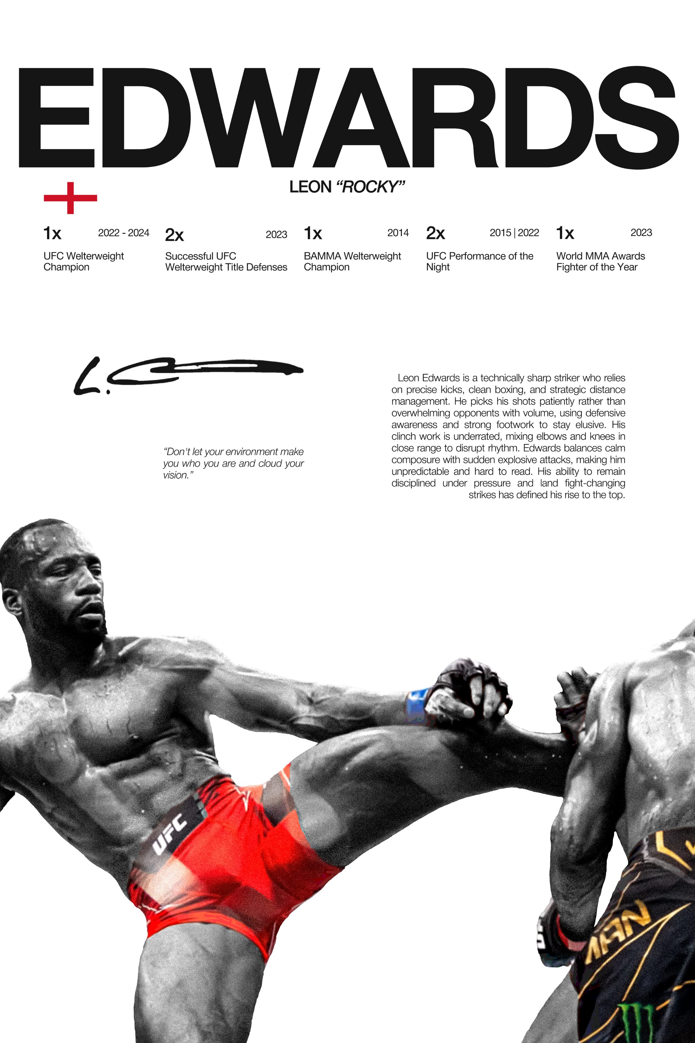 Leon Edwards - Kicking - Hardline Series