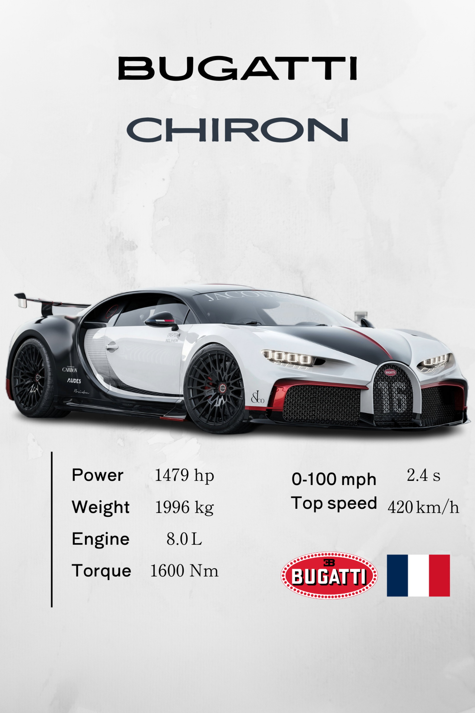 Bugatti Chiron - Model Series