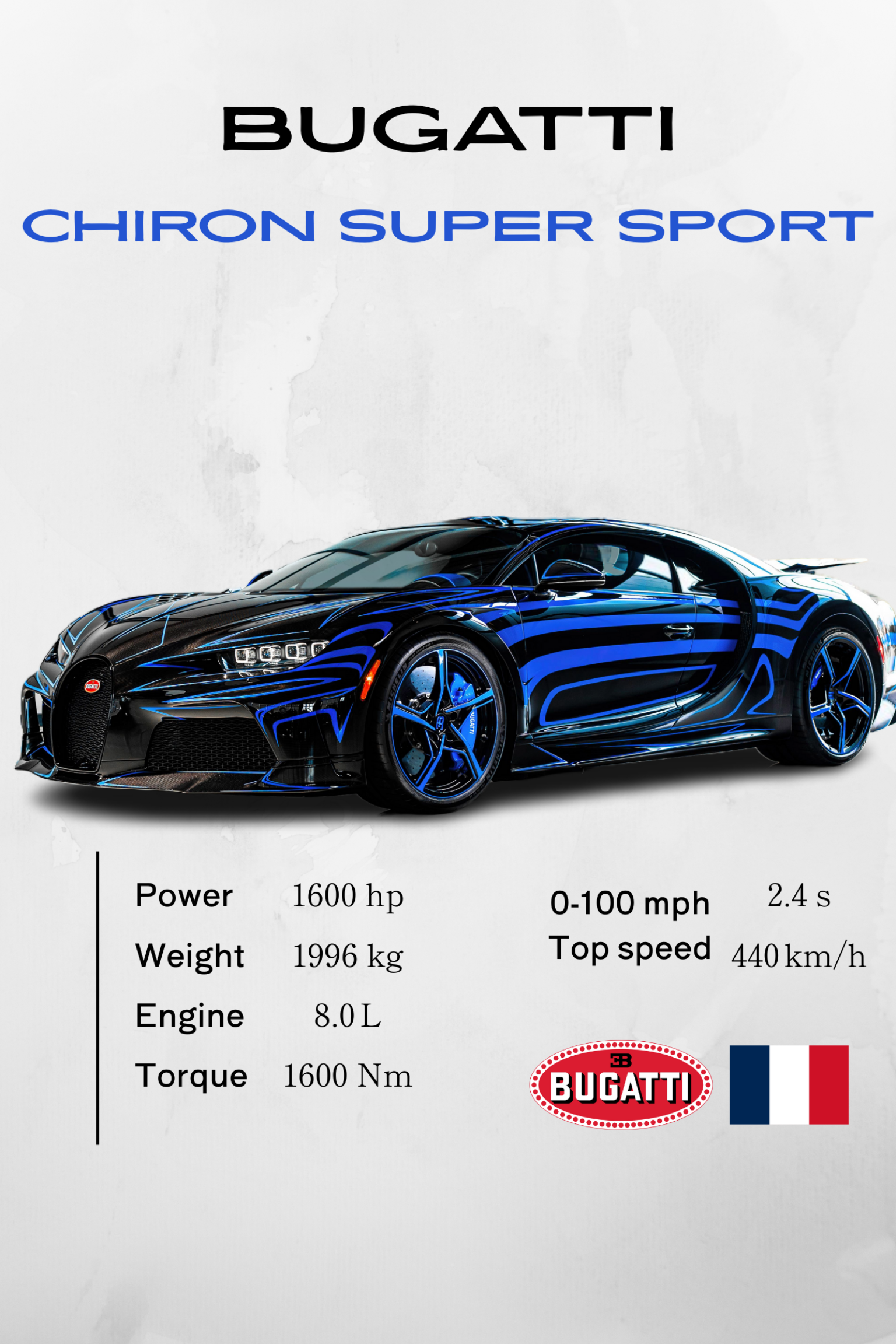 Bugatti Chrion Super Sport - Model Series