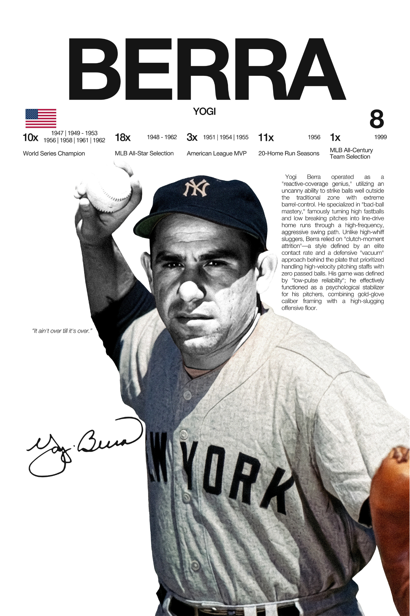 Yogi Berra - Hardline Series