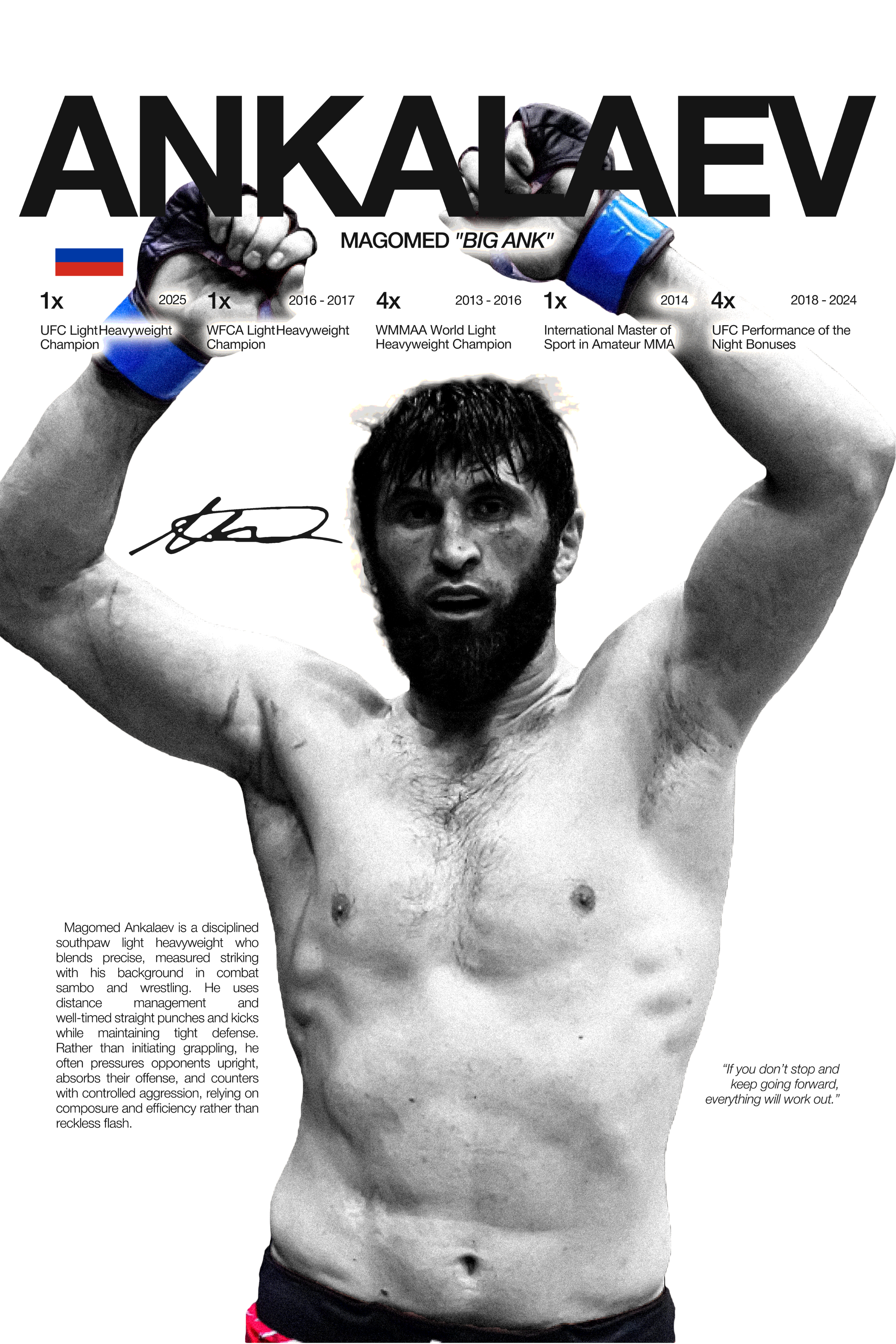 Magomed Ankalaev - Hardline Series