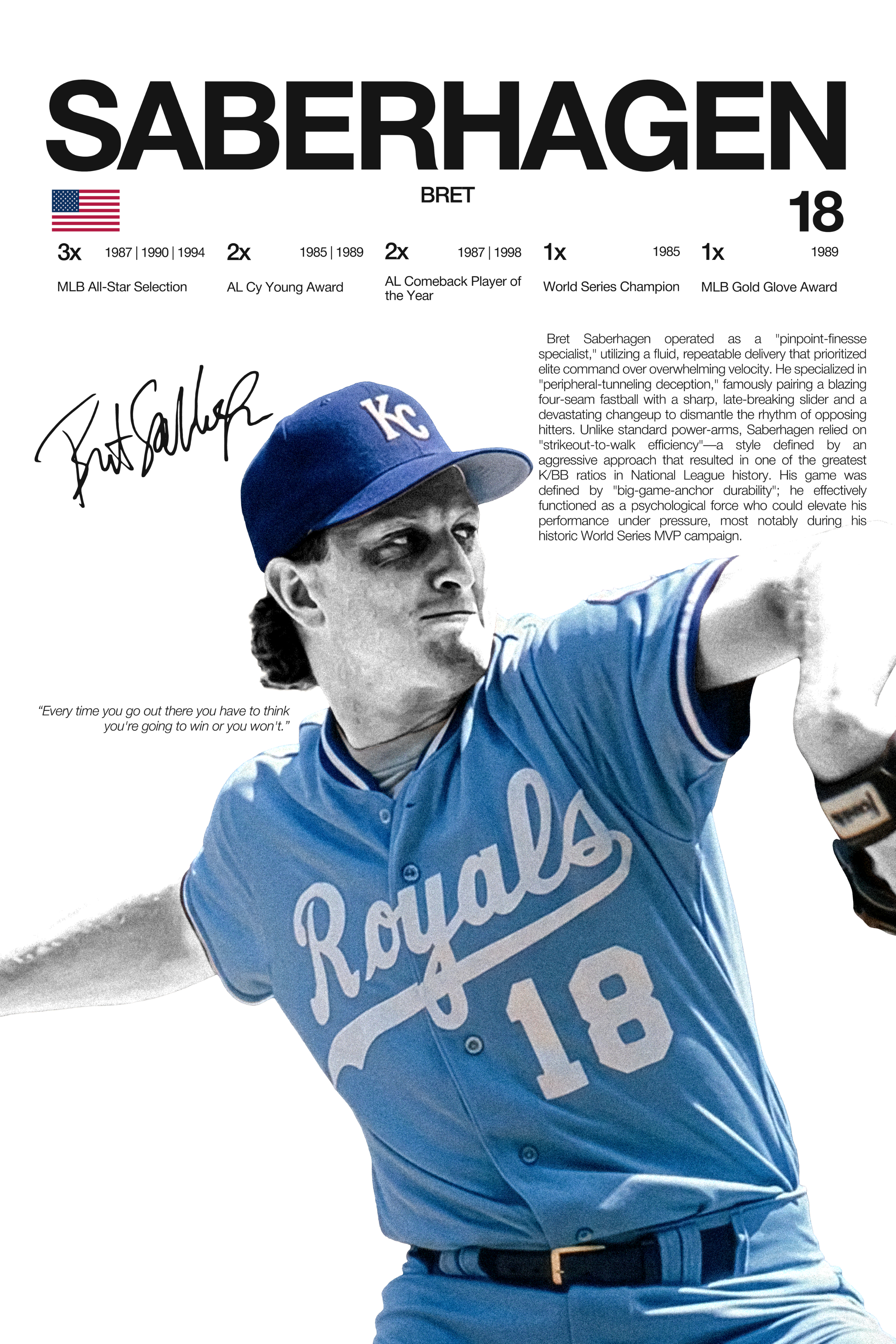 Bret Saberhagen- Hardline Series