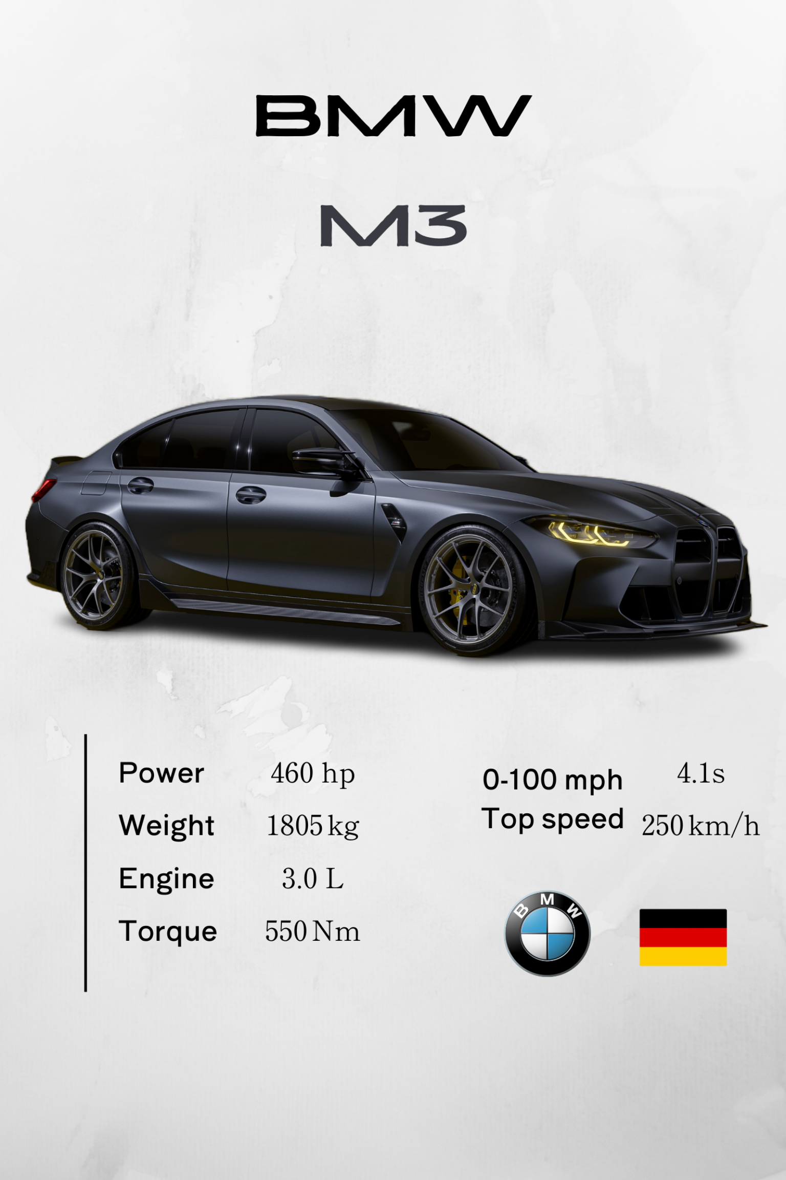 BMW M3 - Model Series