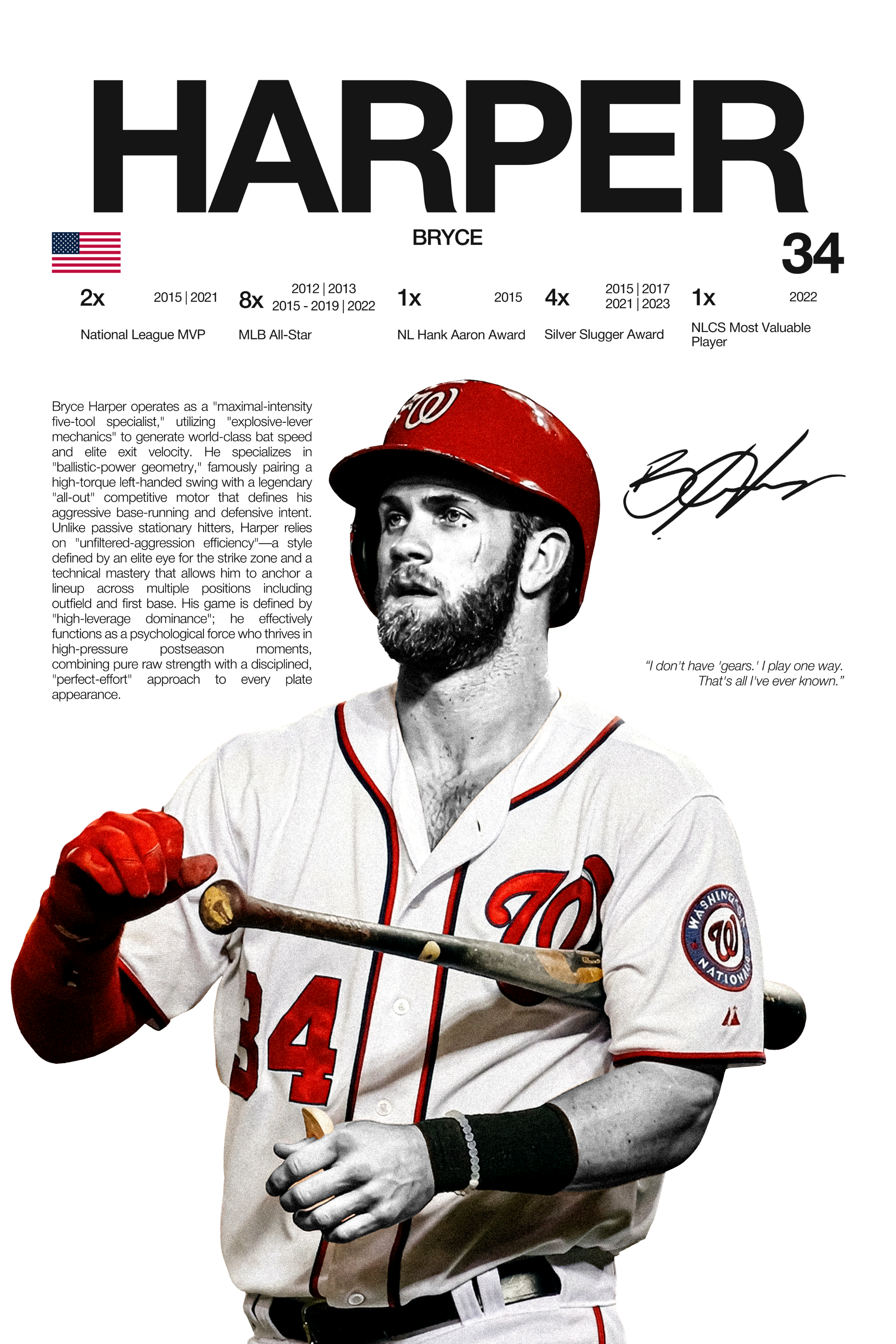 Bryce Harper - Nationals - Hardline Series