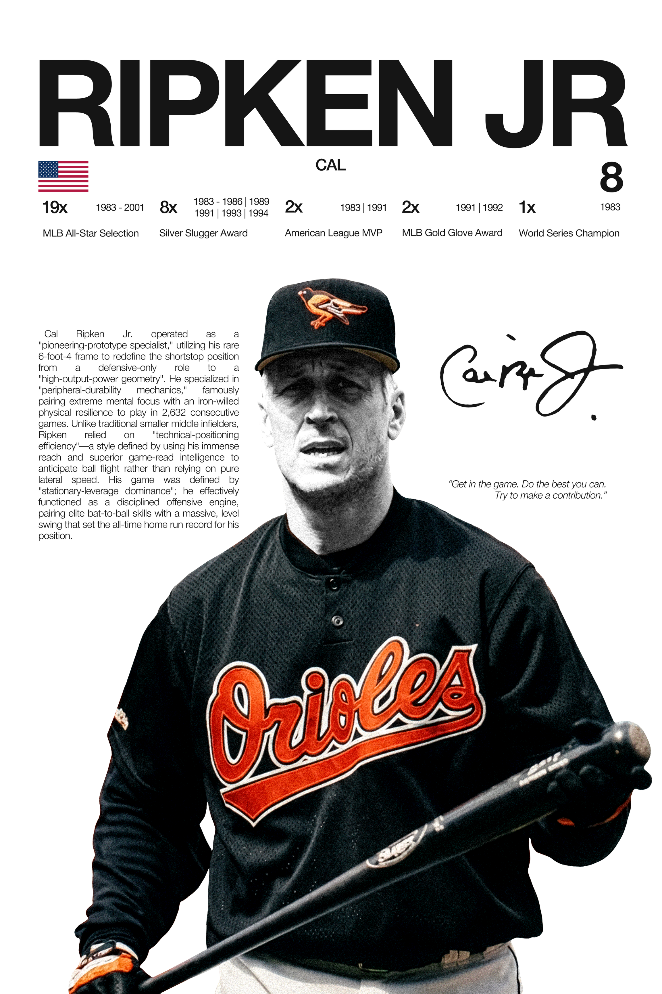 Cal Ripken Jr. - Hardline Series