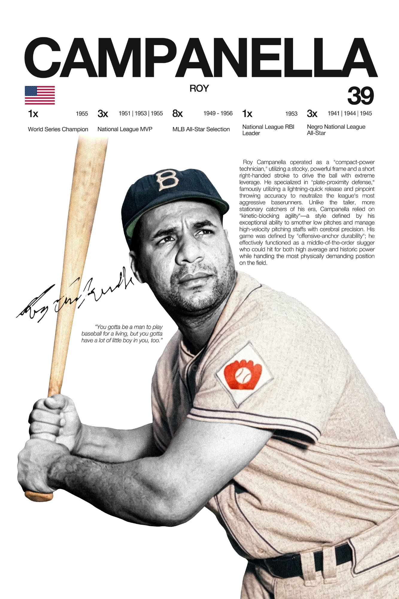 Roy Campanella - Hardline Series