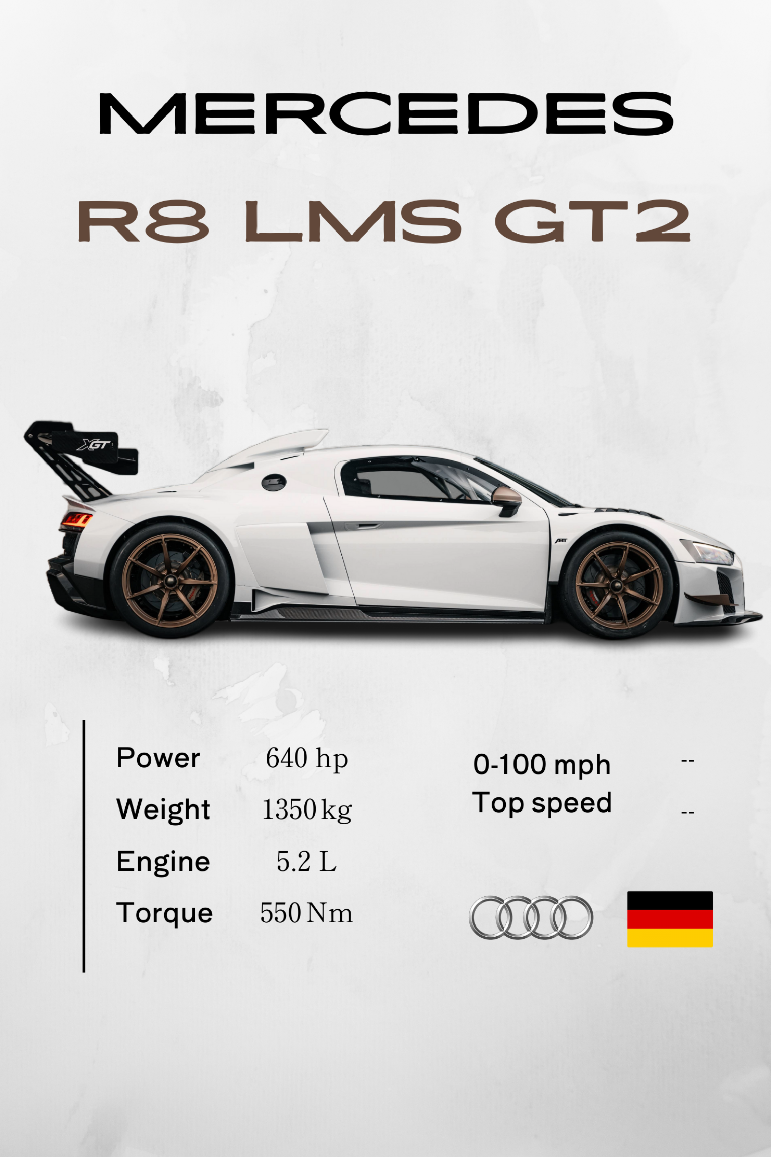 Mercedes R8 LMS GT2 - Model Series