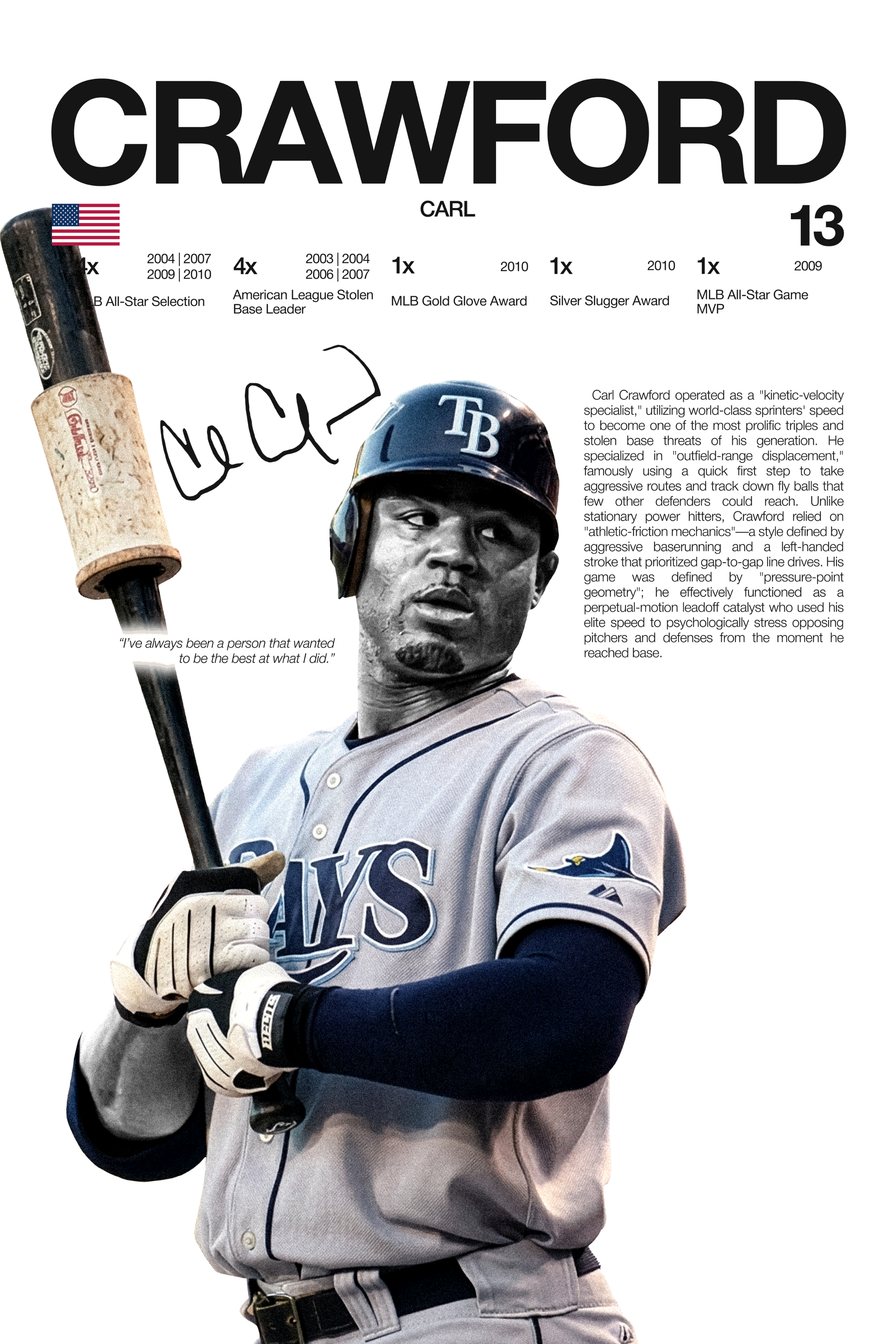 Carl Crawford  - Hardline Series
