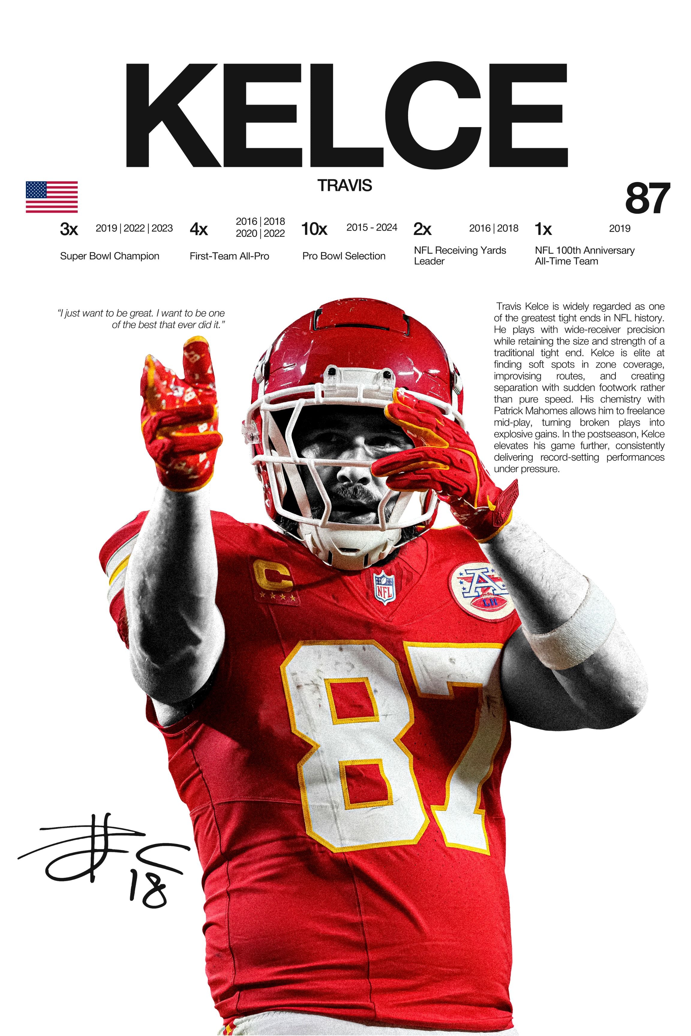 TRAVIS KELCE - HARDLINE SERIES