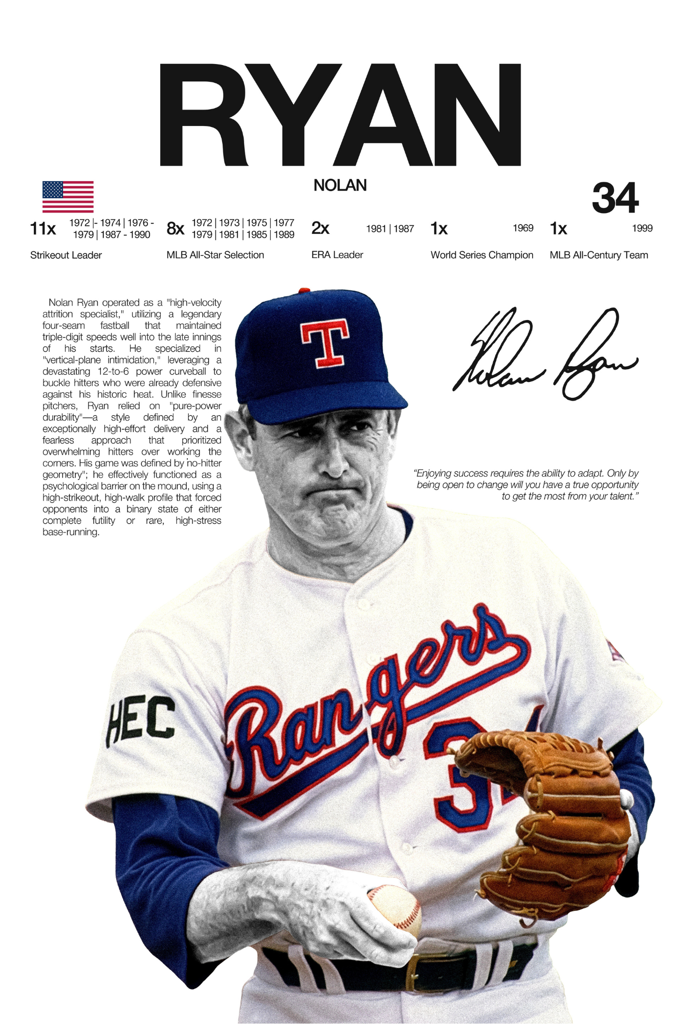 Nolan Ryan - Hardline Series