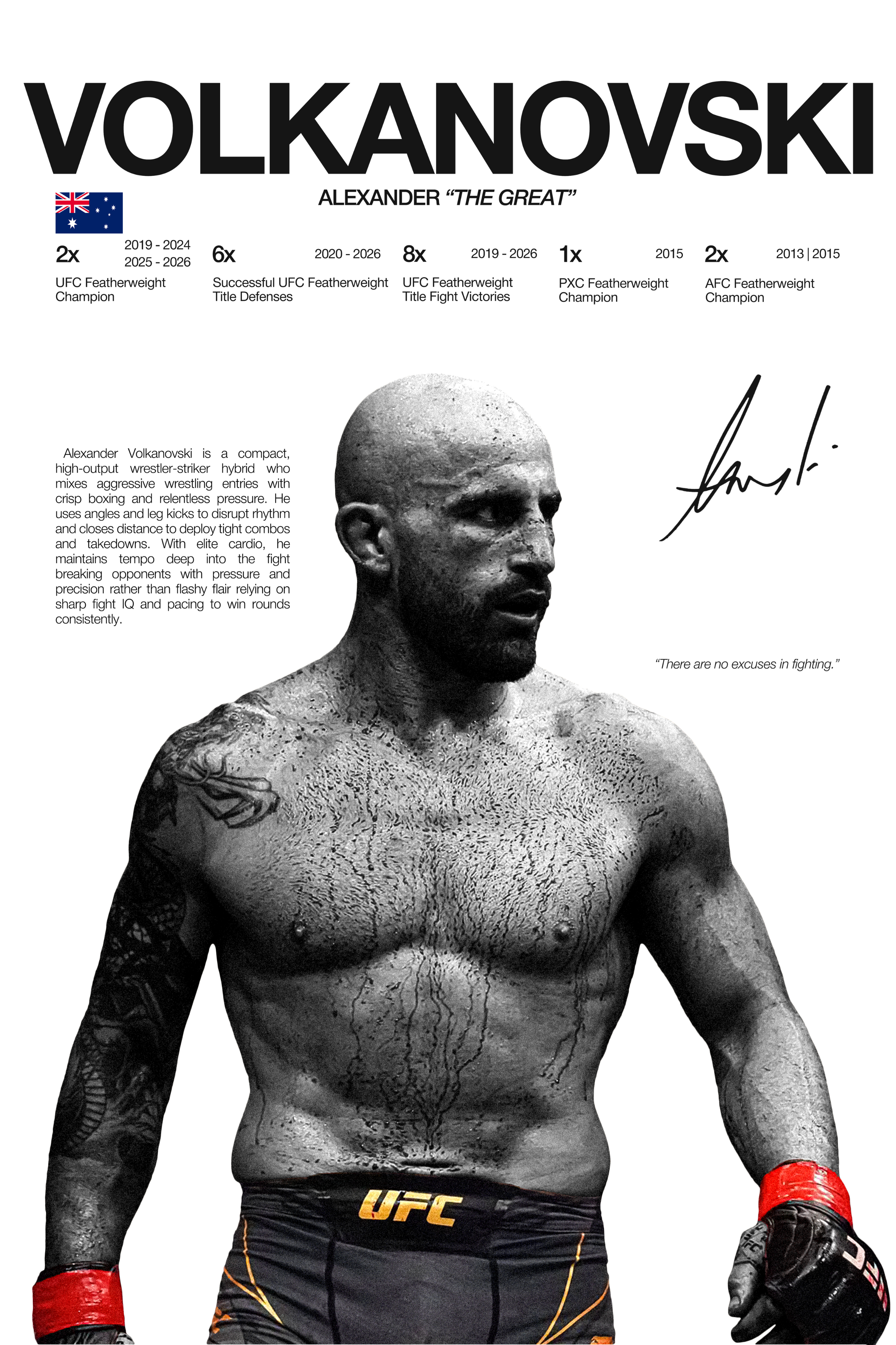Alexander Volkanovski - Hardline Series