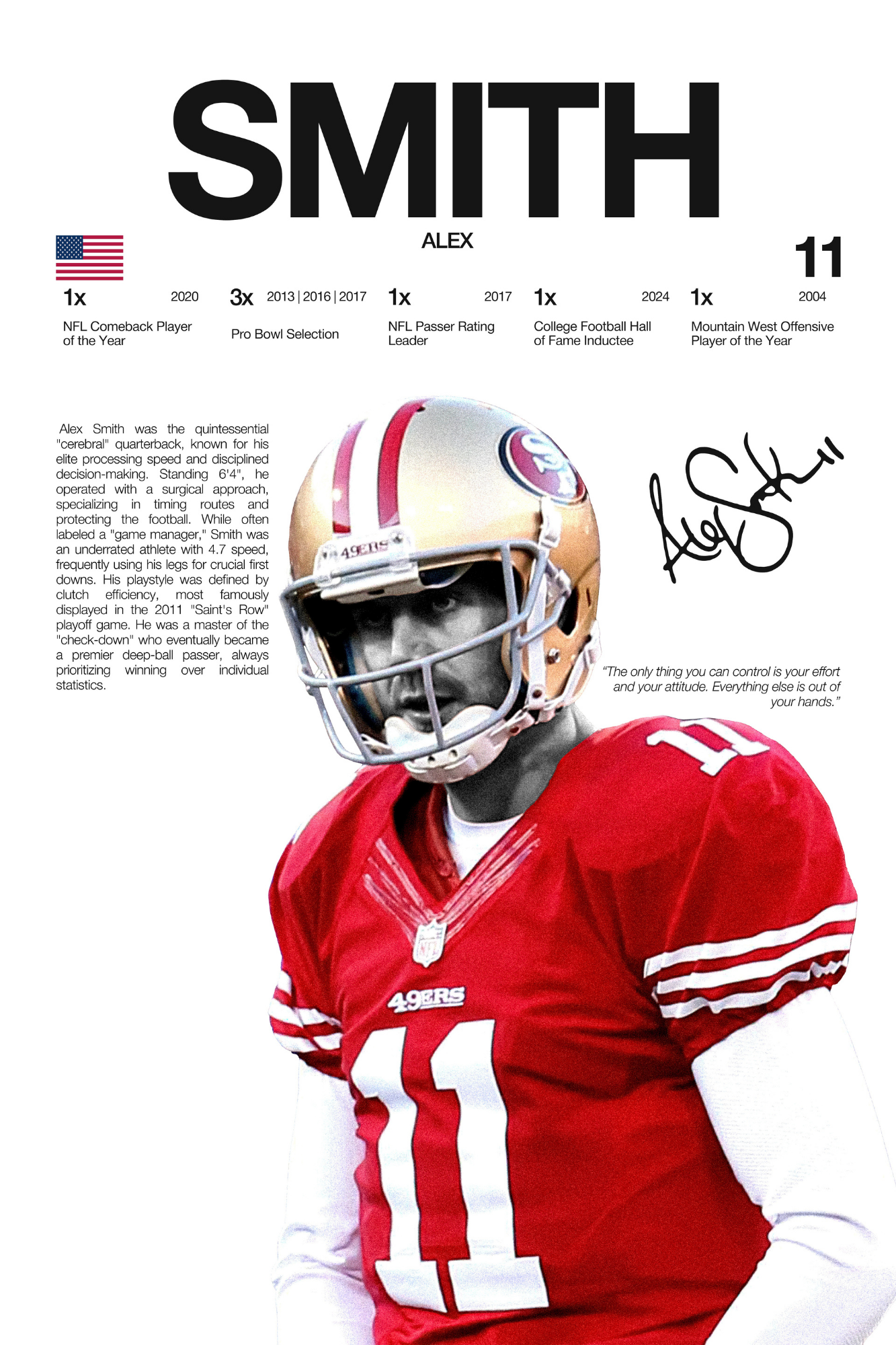 Alex Smith - Hardline Series
