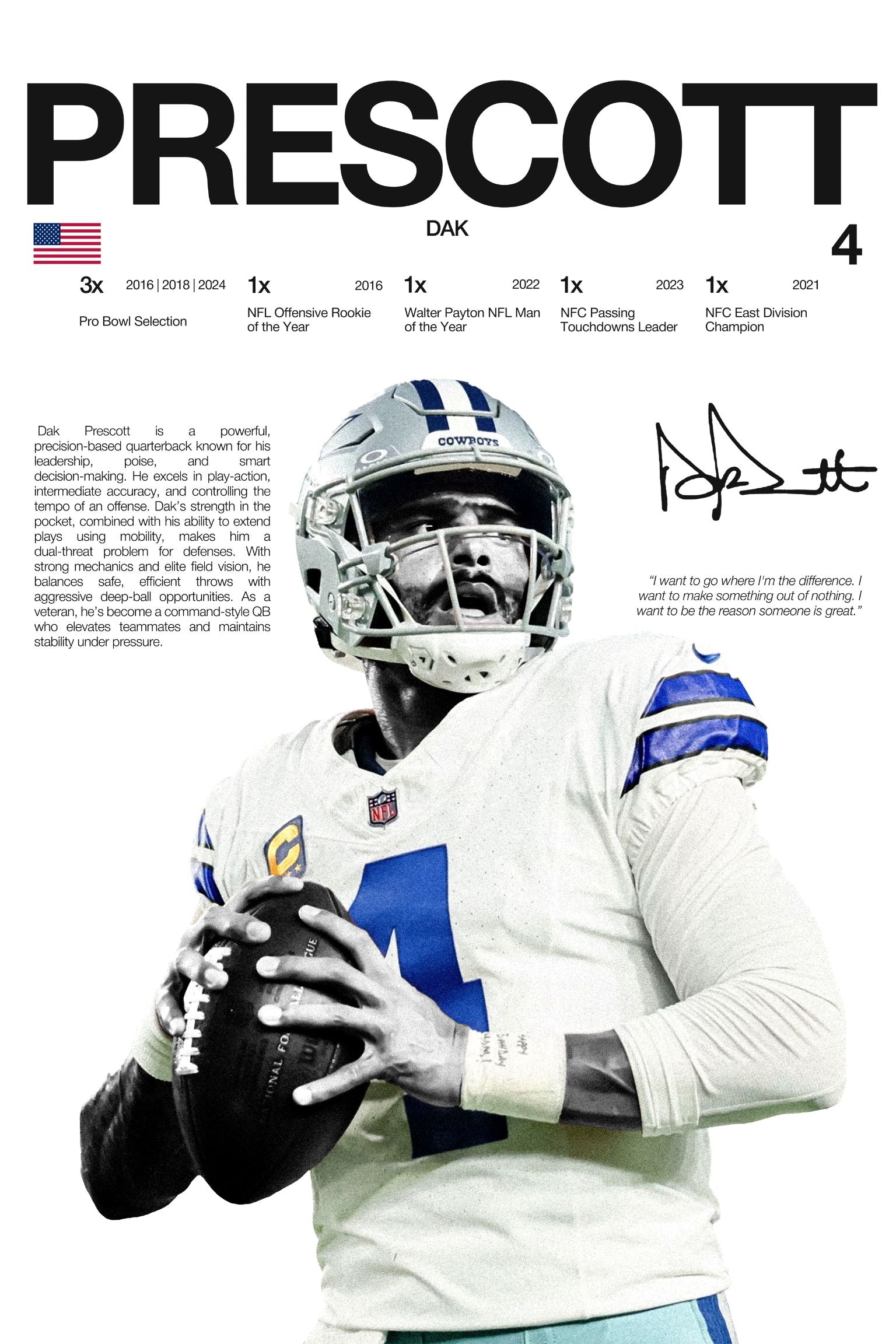 DAK PRESCOTT - HARDLINE SERIES