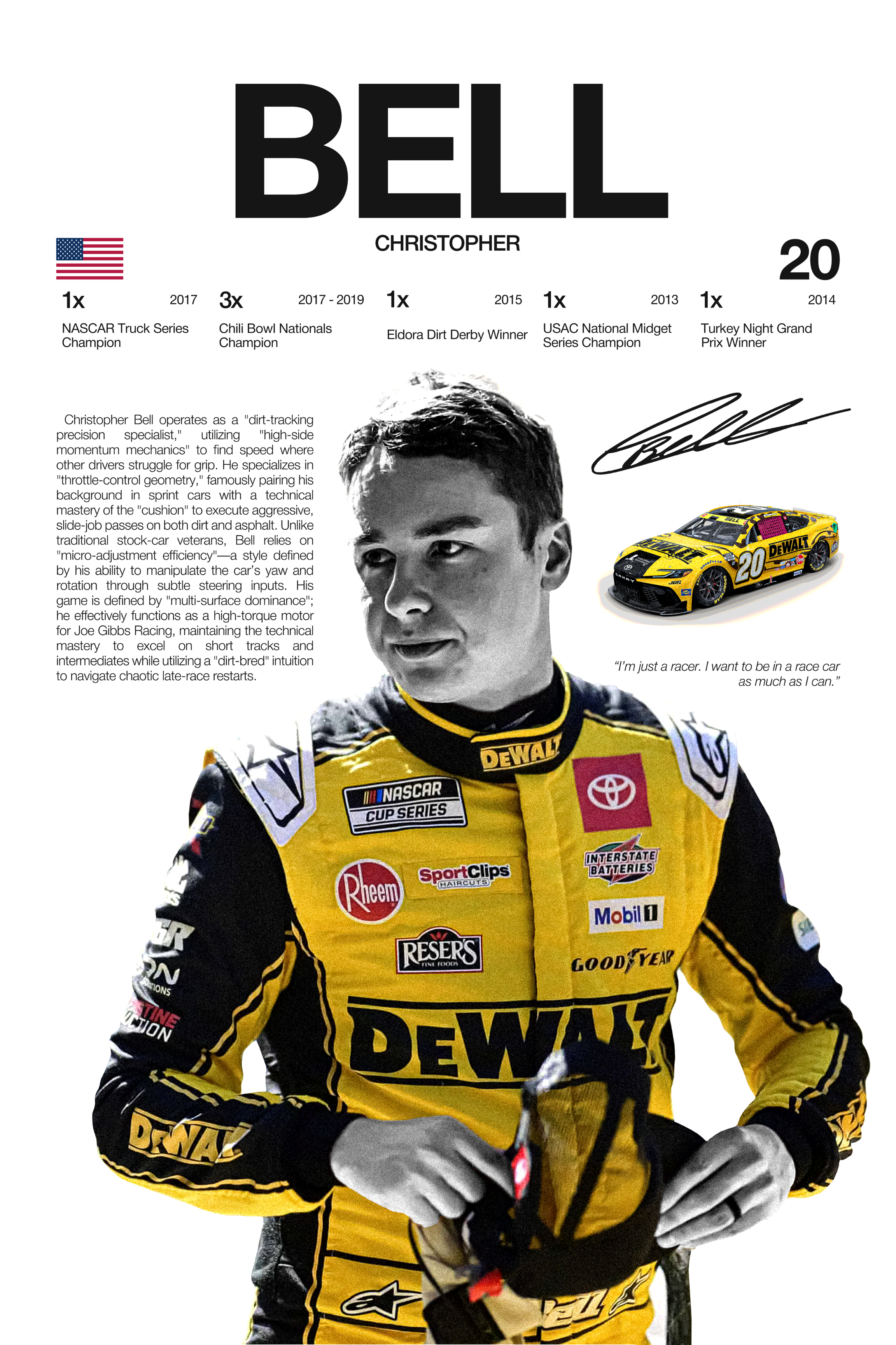 Christopher Bell - Hardline Series