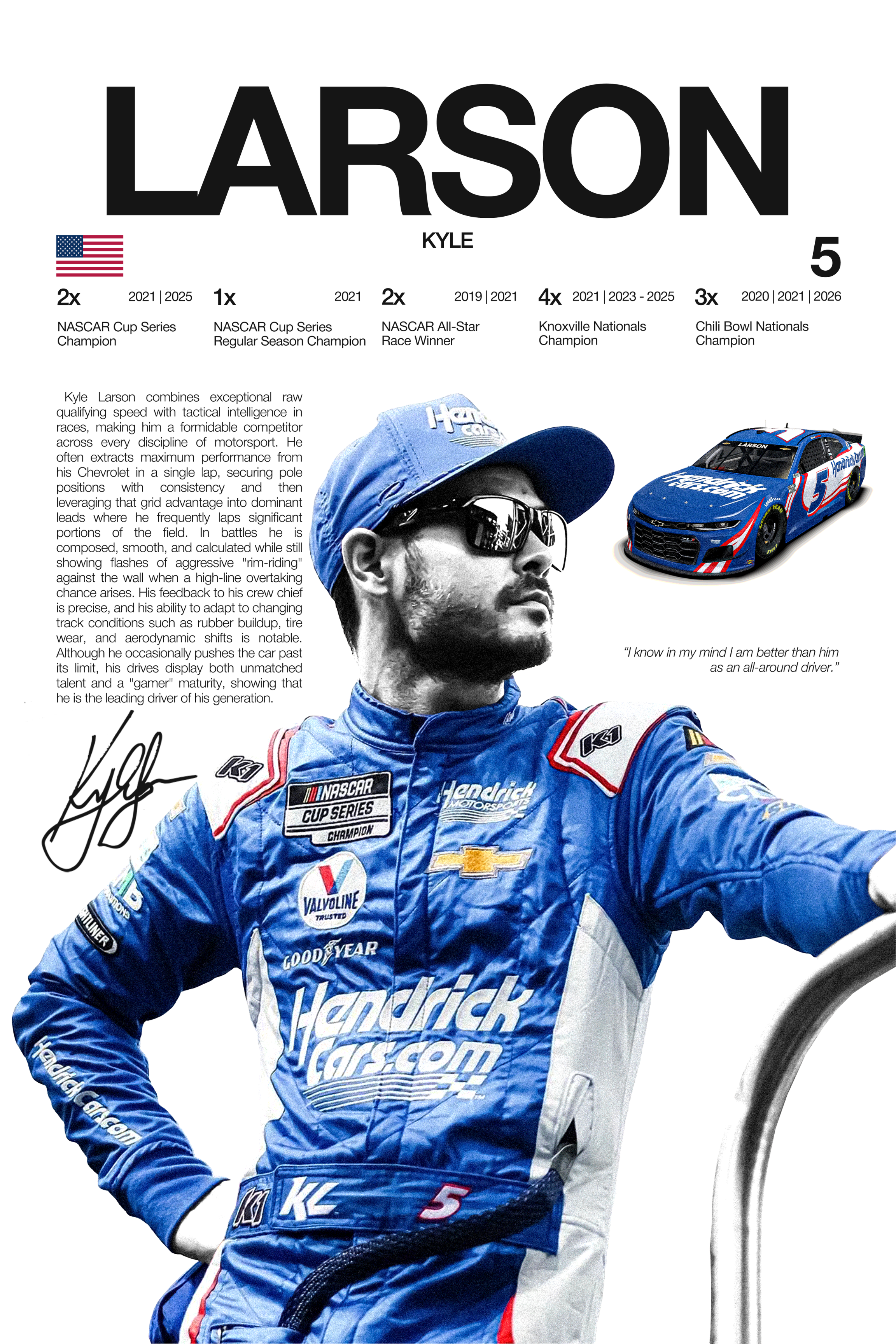 Kyle Larson - Hardline Series