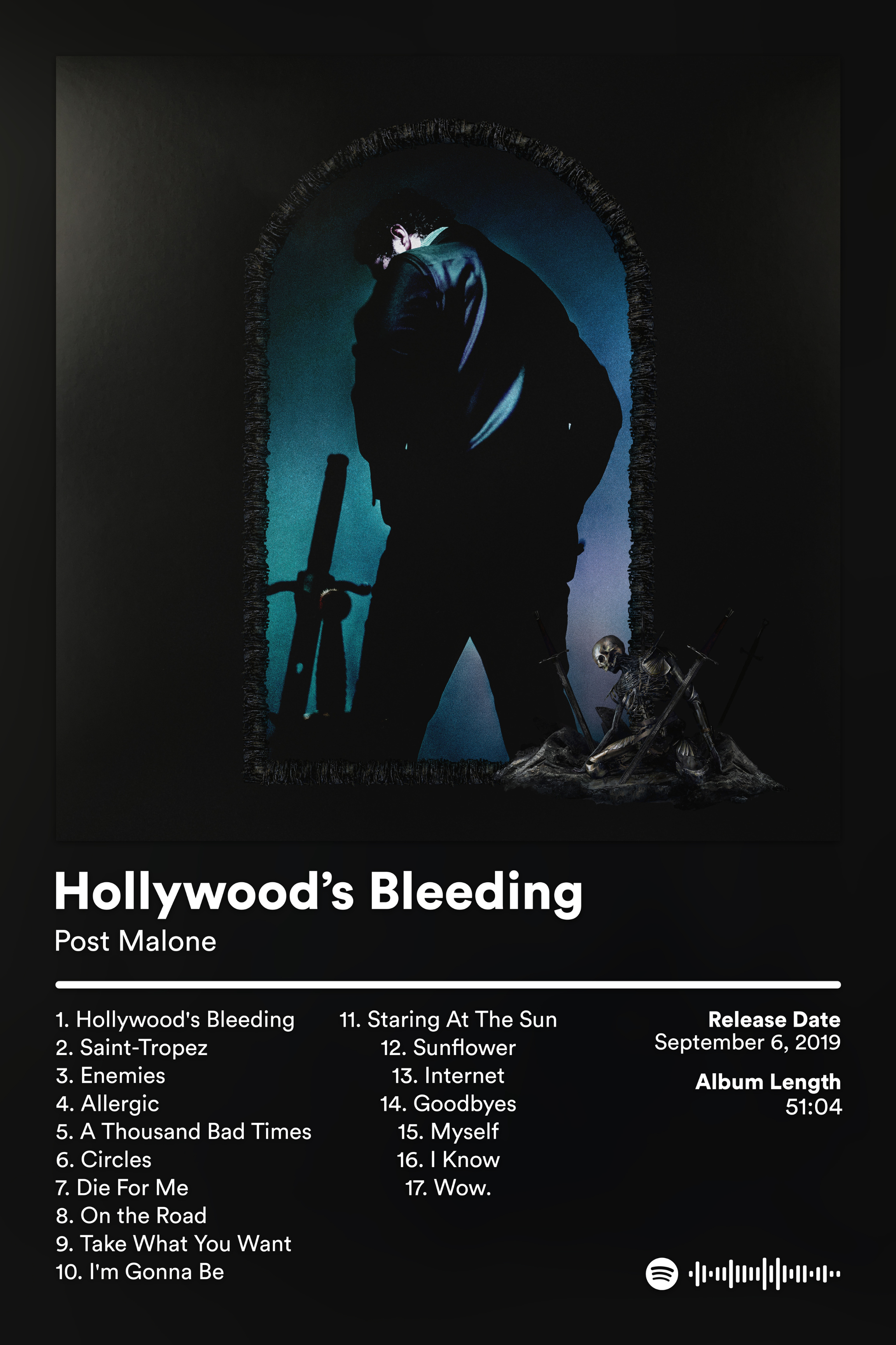 Hollywood's Bleeding - POST MALONE PRINT
